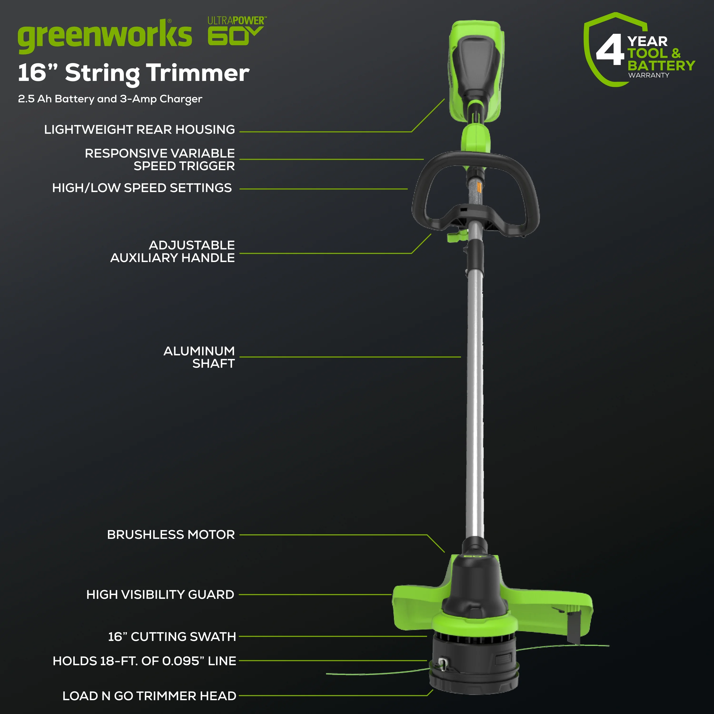 Greenworks 60V 16�� Front Mount String Trimmer + 2.5Ah Battery & 3A Charger 2134302 - Womvr