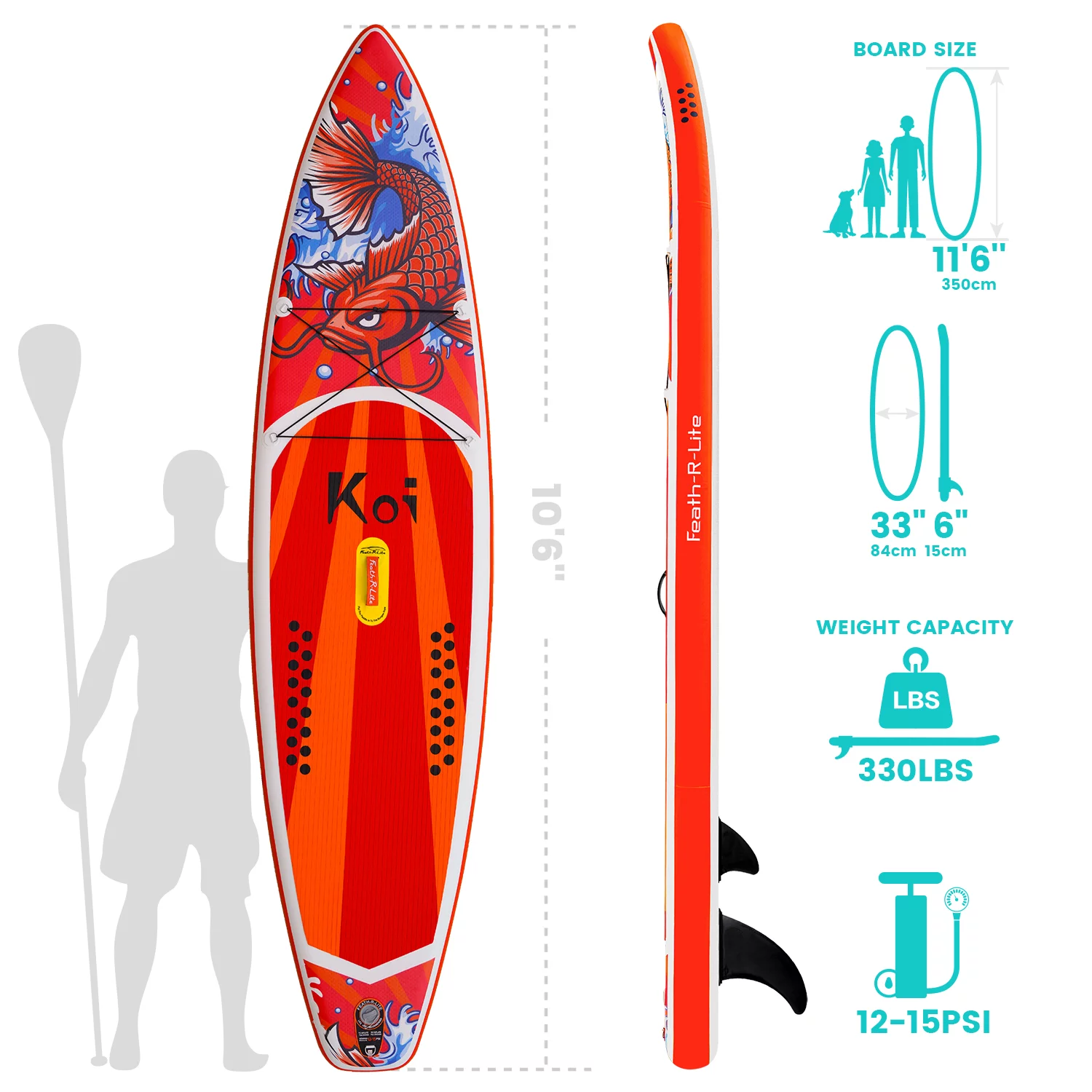 FEATH-R-LITE Inflatable Stand Up Paddle Board, SUP Paddle Board 11'6''x30''x6'' (LxWxH), Stand Up With Complete Kit Backpack Pump Paddle, Unisex Version - Womvr