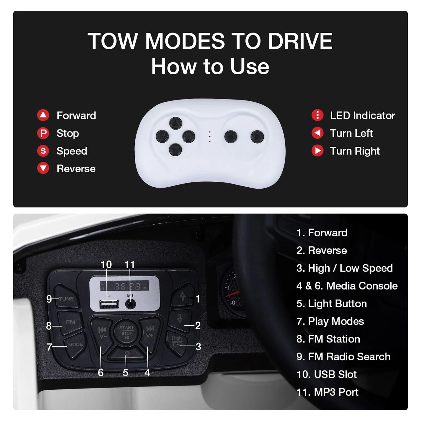 FUNTOK Licensed Chevrolet Silverado 12V Kids Electric Powered Ride on Toy Car with Remote Control & Music Player, Black - Womvr