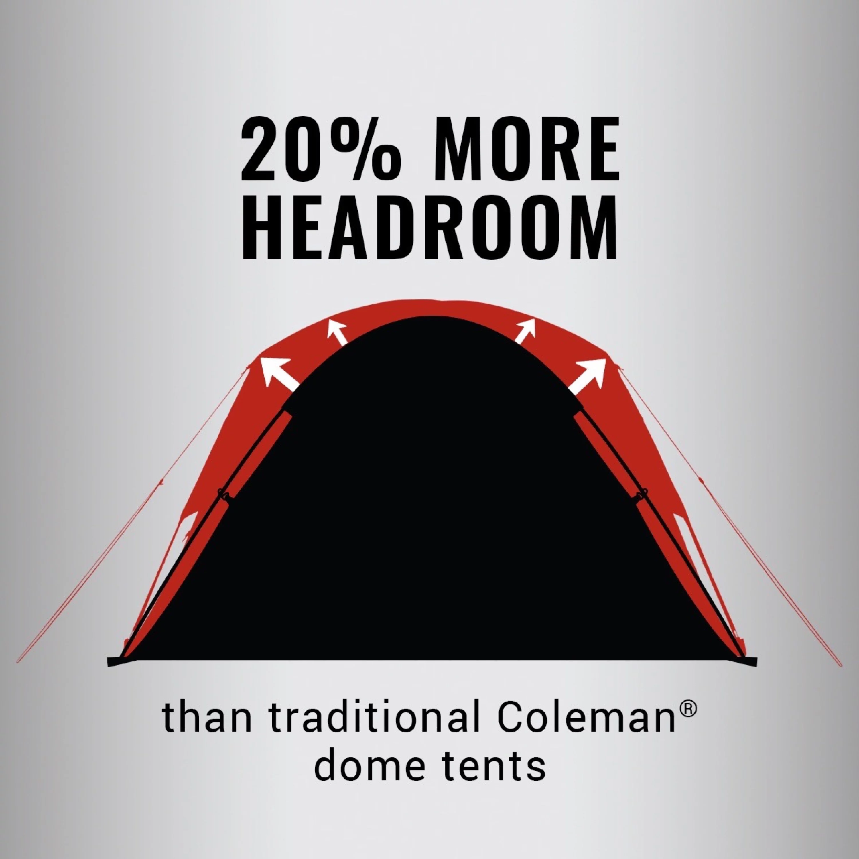 Coleman Camping Tent | 6 Person Dark Room Skydome Tent, Blue - Womvr
