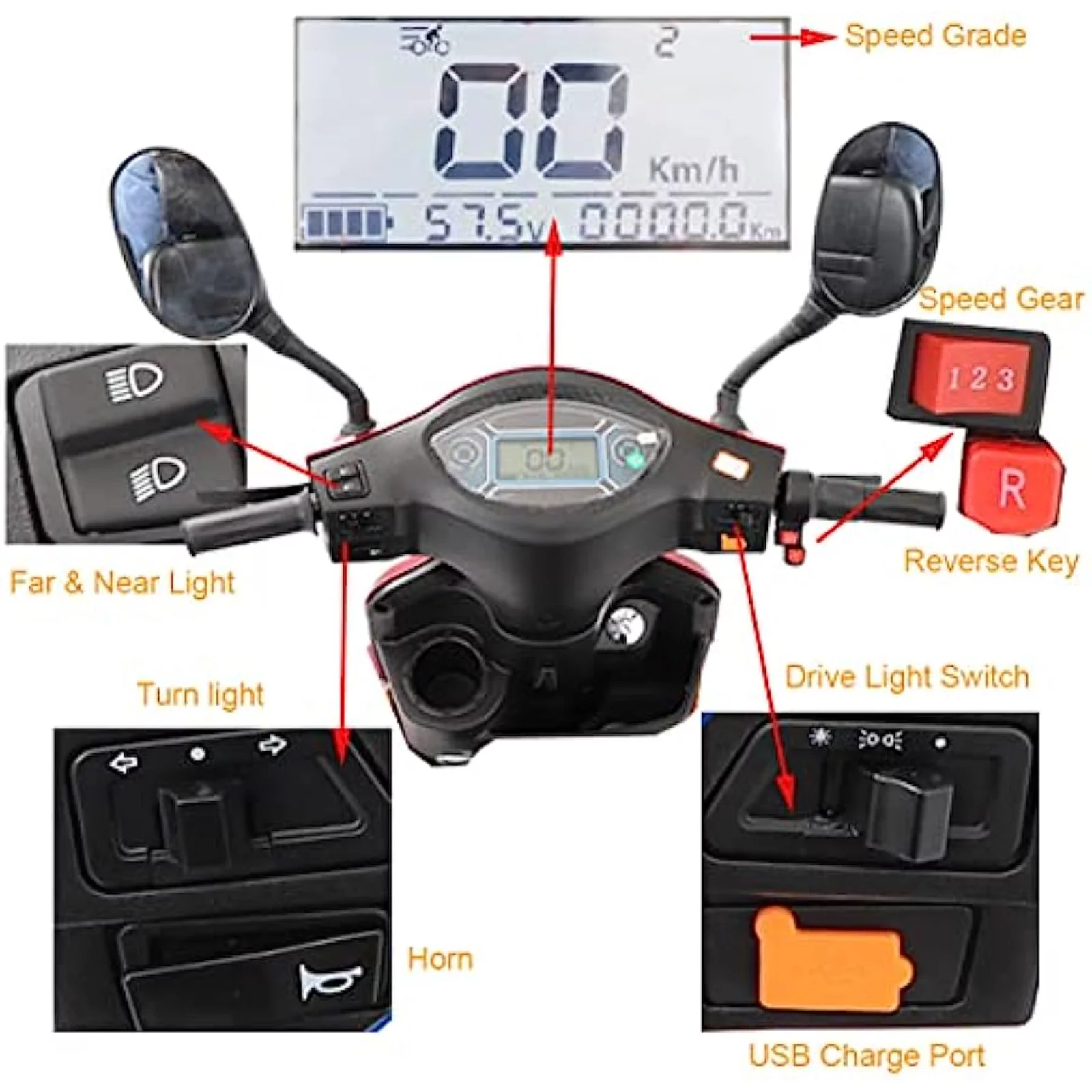 Mobility Scooters Heavy Duty 4-Wheel 3 Speed Mobility Scooter for Seniors & Adults Medical Electric Mobility Scooter - Womvr