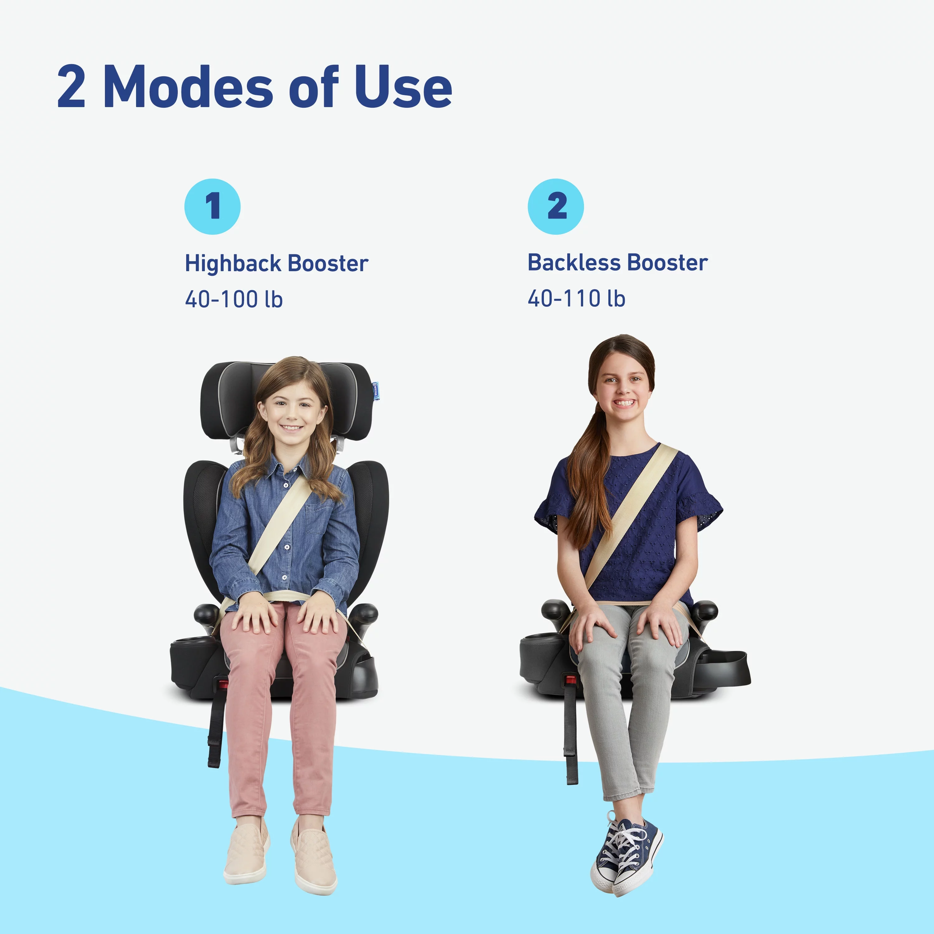 Graco TurboBooster Stretch2Fit Booster Seat, Ainsley - Womvr