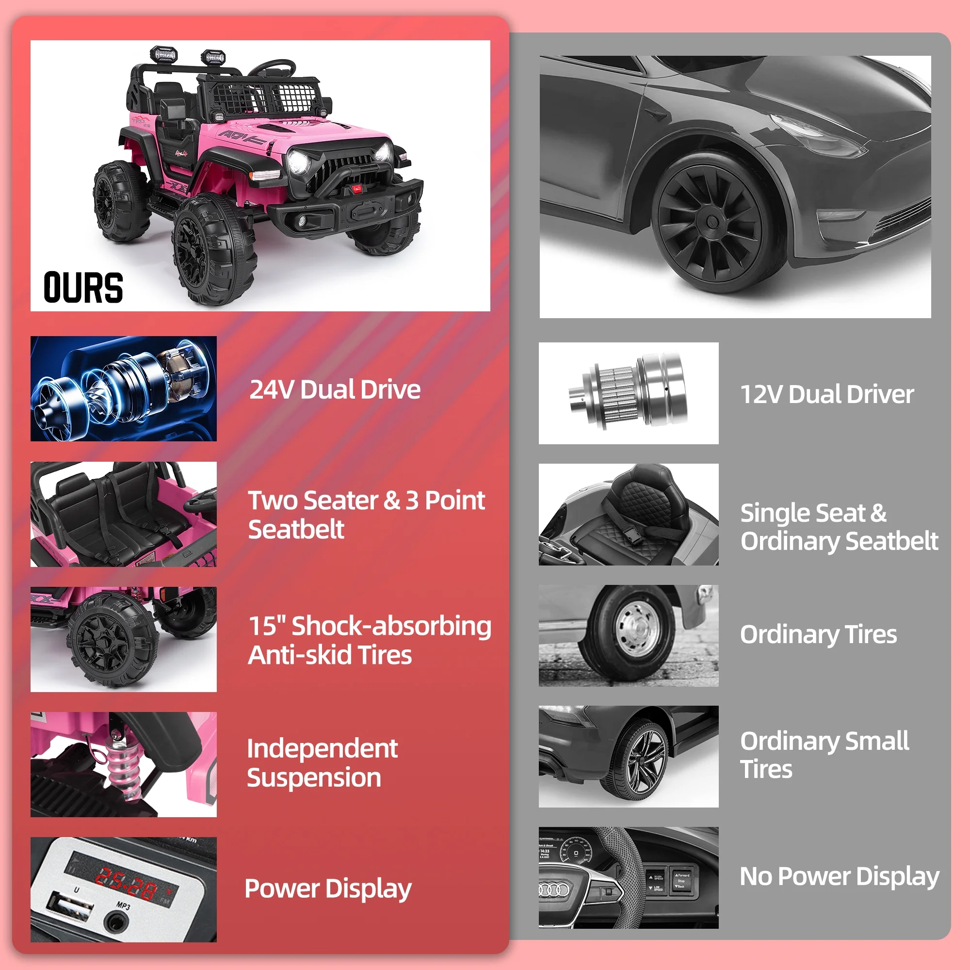 Wisairt 24V Kids Ride on Truck, 2 Seater Powered Ride on Car w/ Remote Control and Storage Space, 3 Speeds, Bluetooth, LED Lights (Black) - Womvr