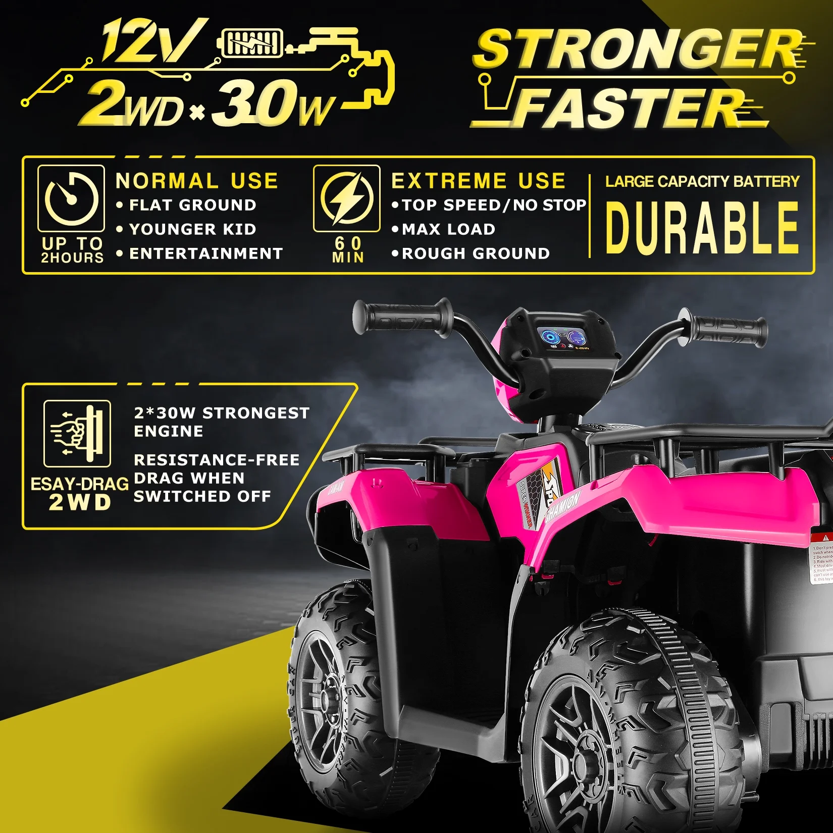 Funcid 12V Kids Ride on ATV 4-Wheeler Quad Battery Powered Electric Car with High/Low Speed, 2X30W Motor, Treaded Tires, Soft Braking, LED Light, Music, Rose Red - Womvr
