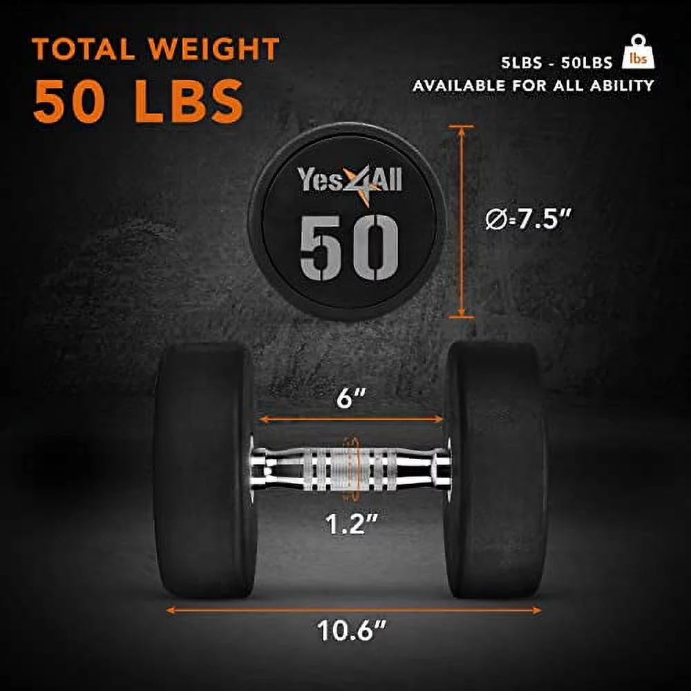 Yes4All 45 lbs Premium heavy weight Urethane Dumbbell, Single - Womvr