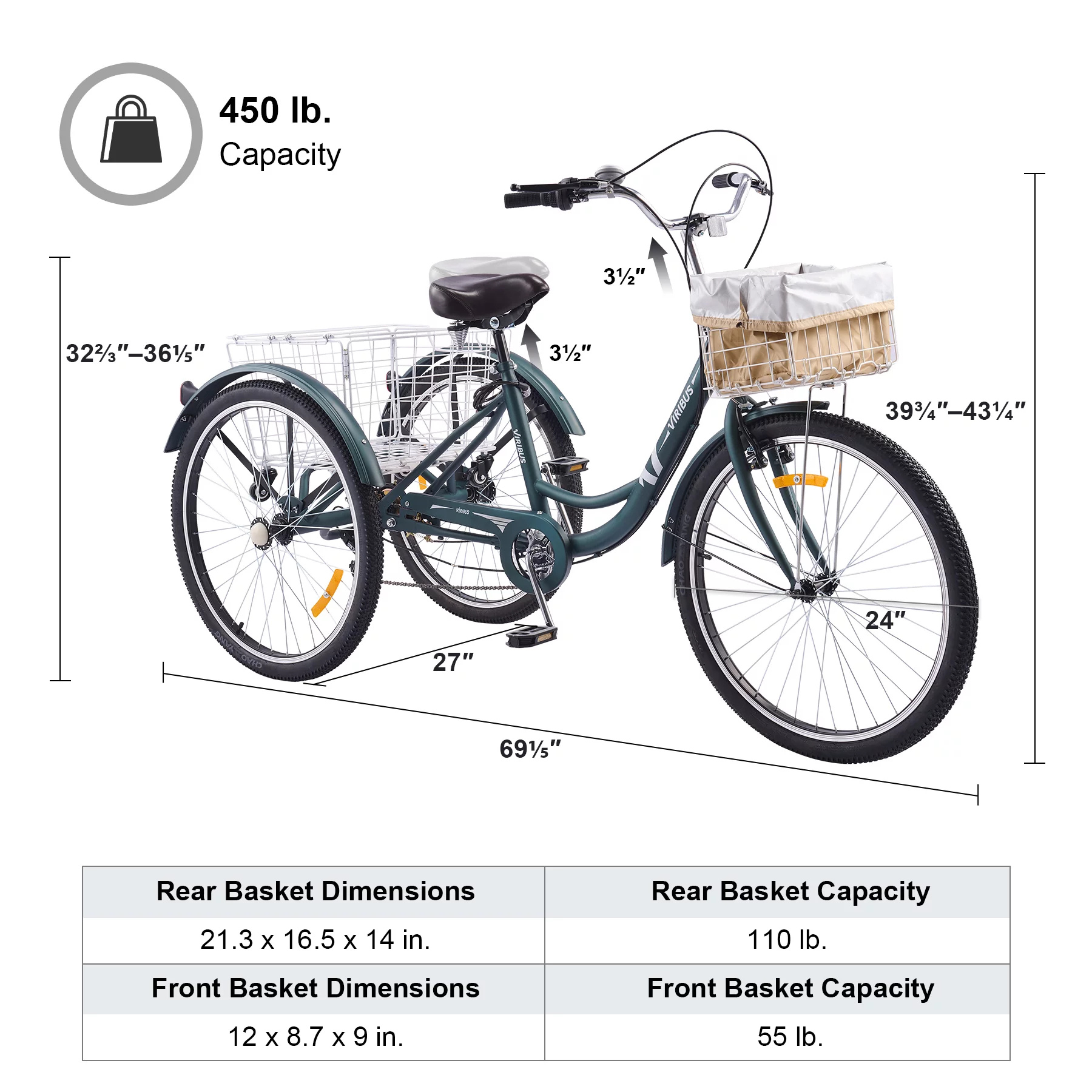 VIRIBUS 24 Inch Adult Trike 7 Speed Bike w Adjustable Seat 2 Baskets Matte Gray - Womvr