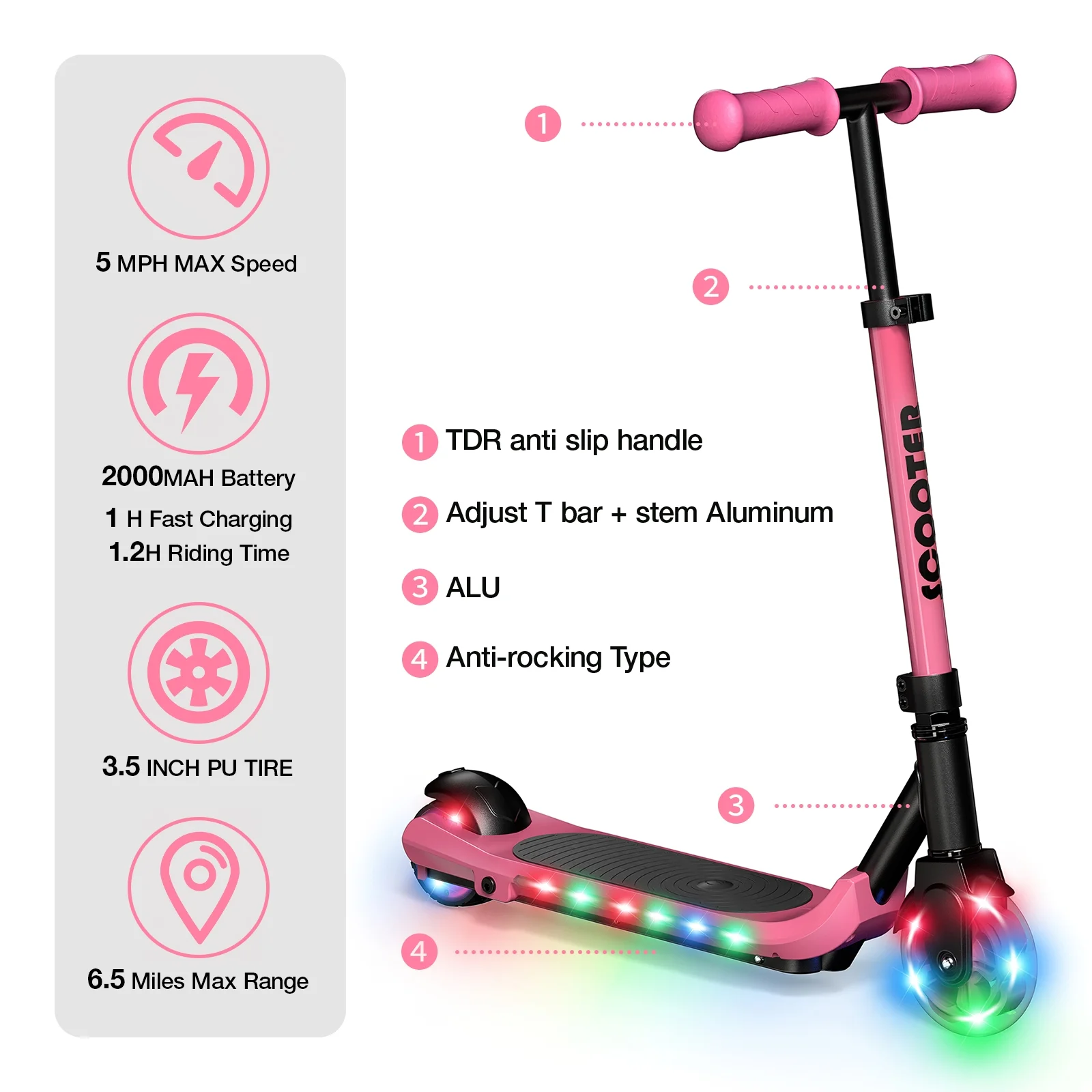 Electric Scooter for Kids, 60W Electric Scooter for Kids Ages 8+, Up to 120 lbs & 60 mins of Ride - Womvr
