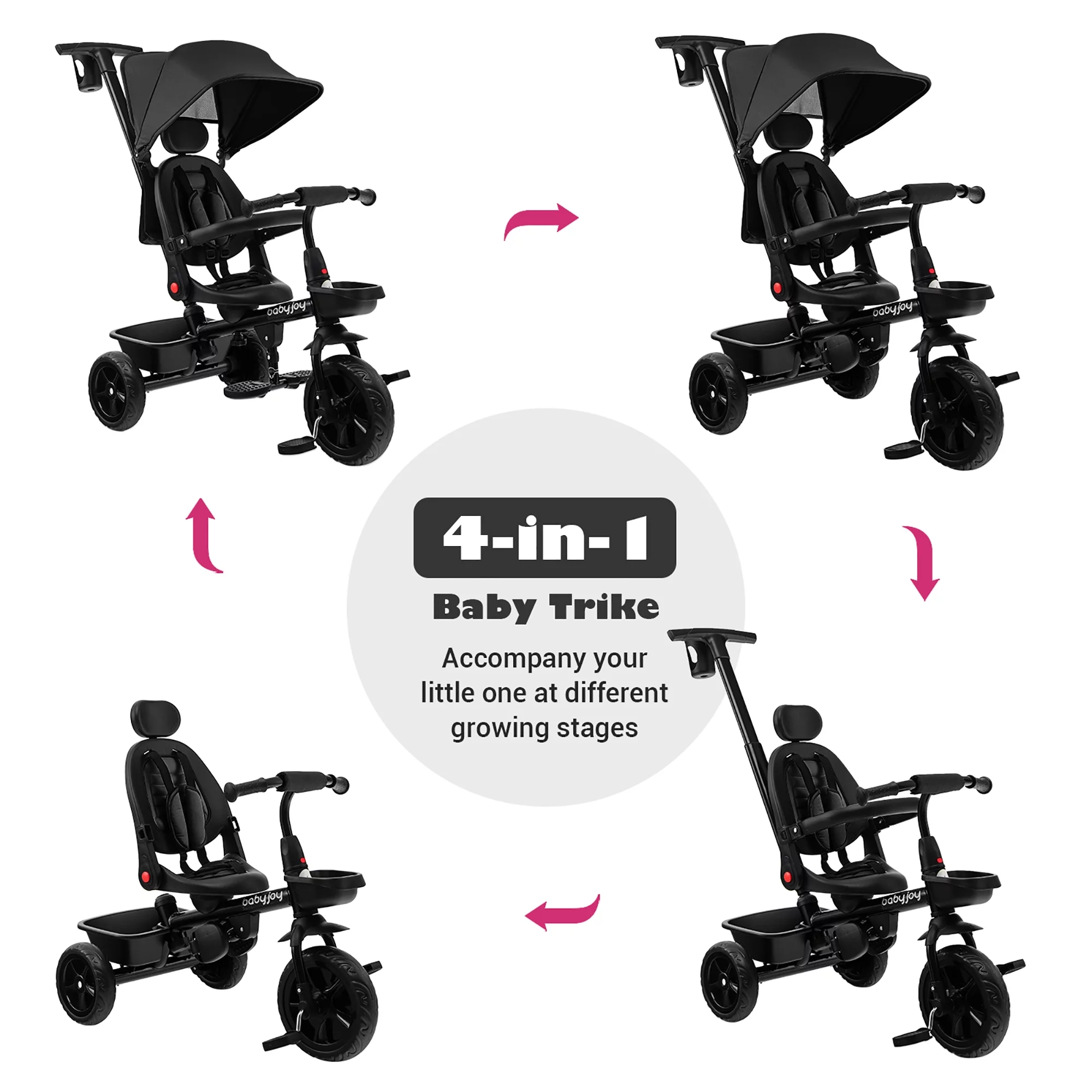 Babyjoy 4-in-1 Toddler Tricycle Reversible Baby Trike W/ Height Adjustable Push Handle - Womvr