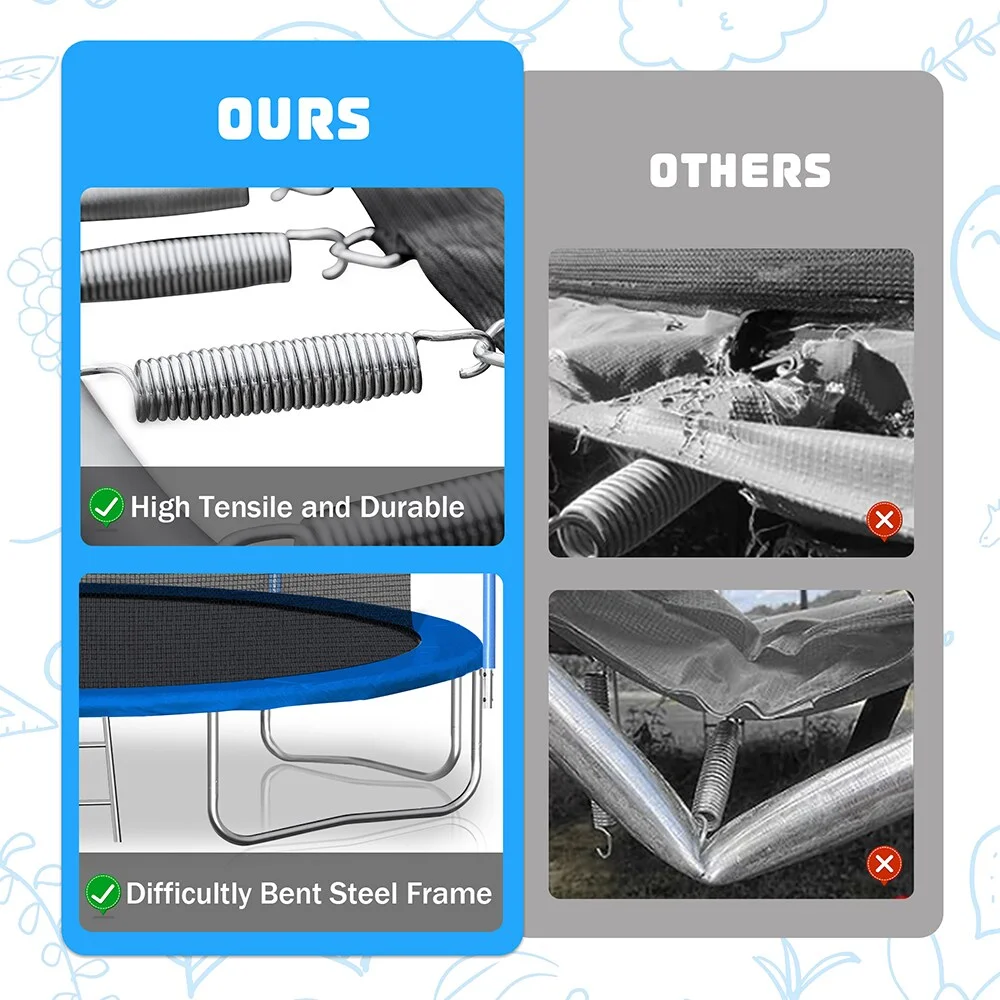 Highsound 12 FT Trampoline for Adults/Kids with Safety Enclosure Net, Basketball Hoop and Ladder, Heavy Duty Outdoor Recreational Trampolines for Family, Easy Assembly - Womvr