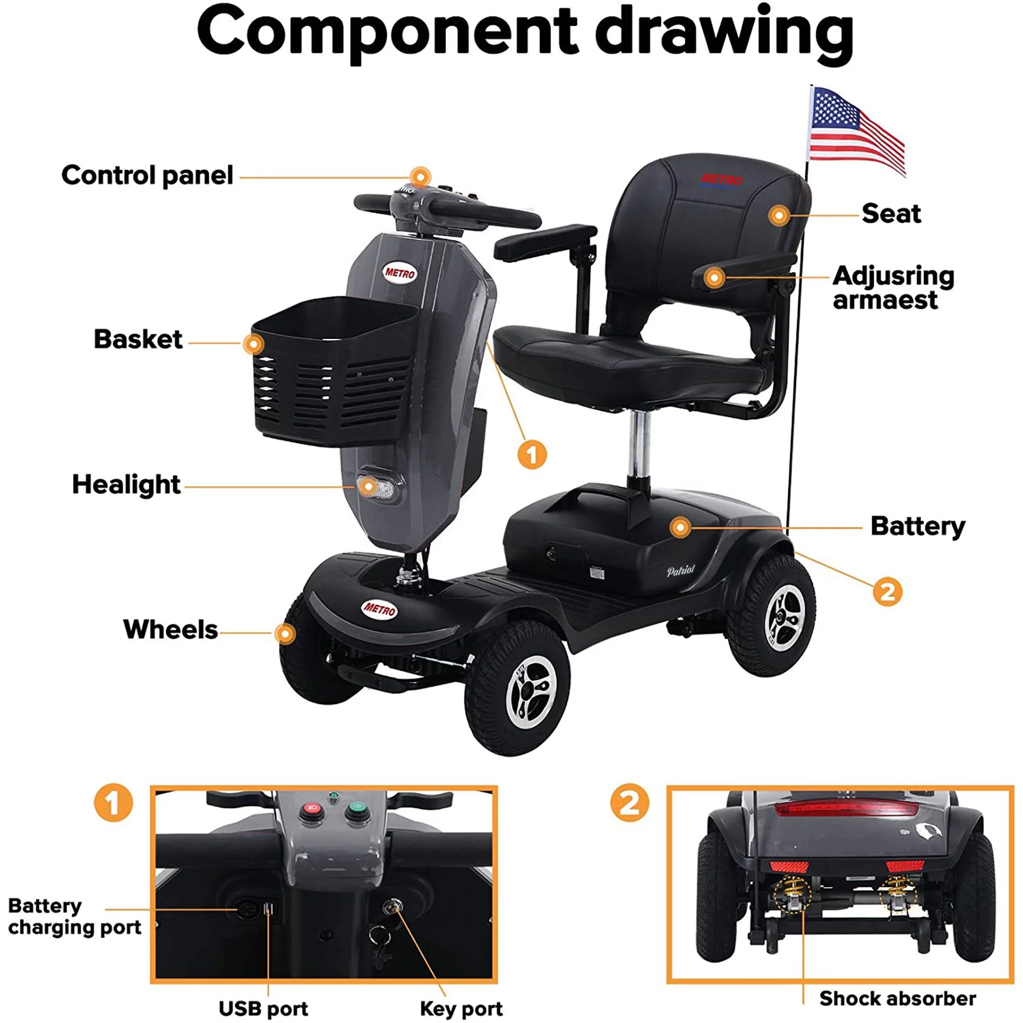 Segmart Mobility Scooter for Seniors, 20''W Armrest, Windshield, Rear Suspension, Front Rear Light, Cup Holder, USB Charging Port, Gift Flag, 300lbs, Red - Womvr