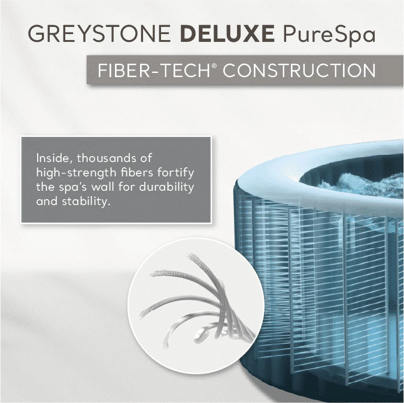 Intex PureSpa Plus Greystone Inflatable Hot Tub Square Jet Spa, 83 x 28