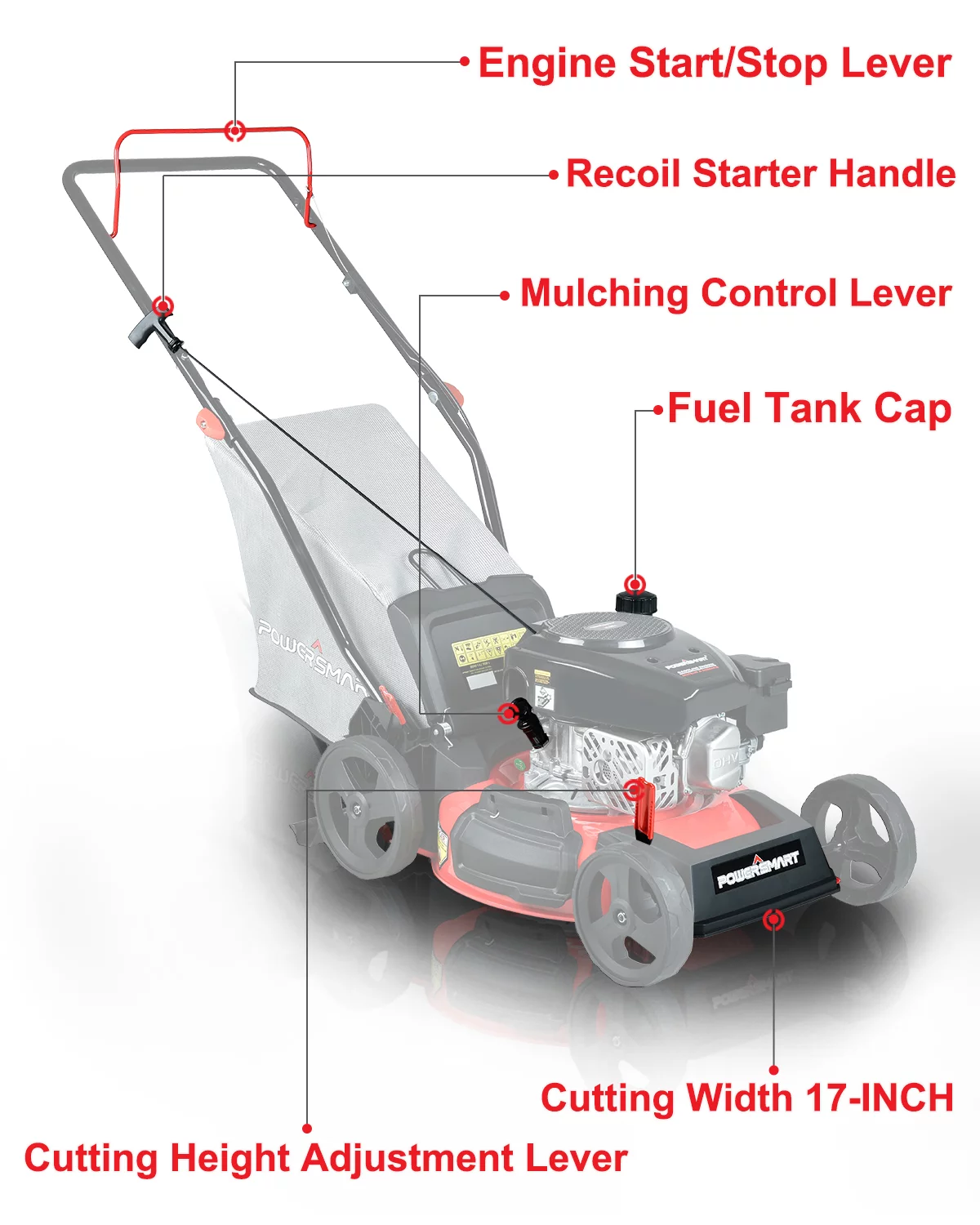 PowerSmart DB8617P 17 in. 3-in-1 Gas Push Lawn Mower - Womvr