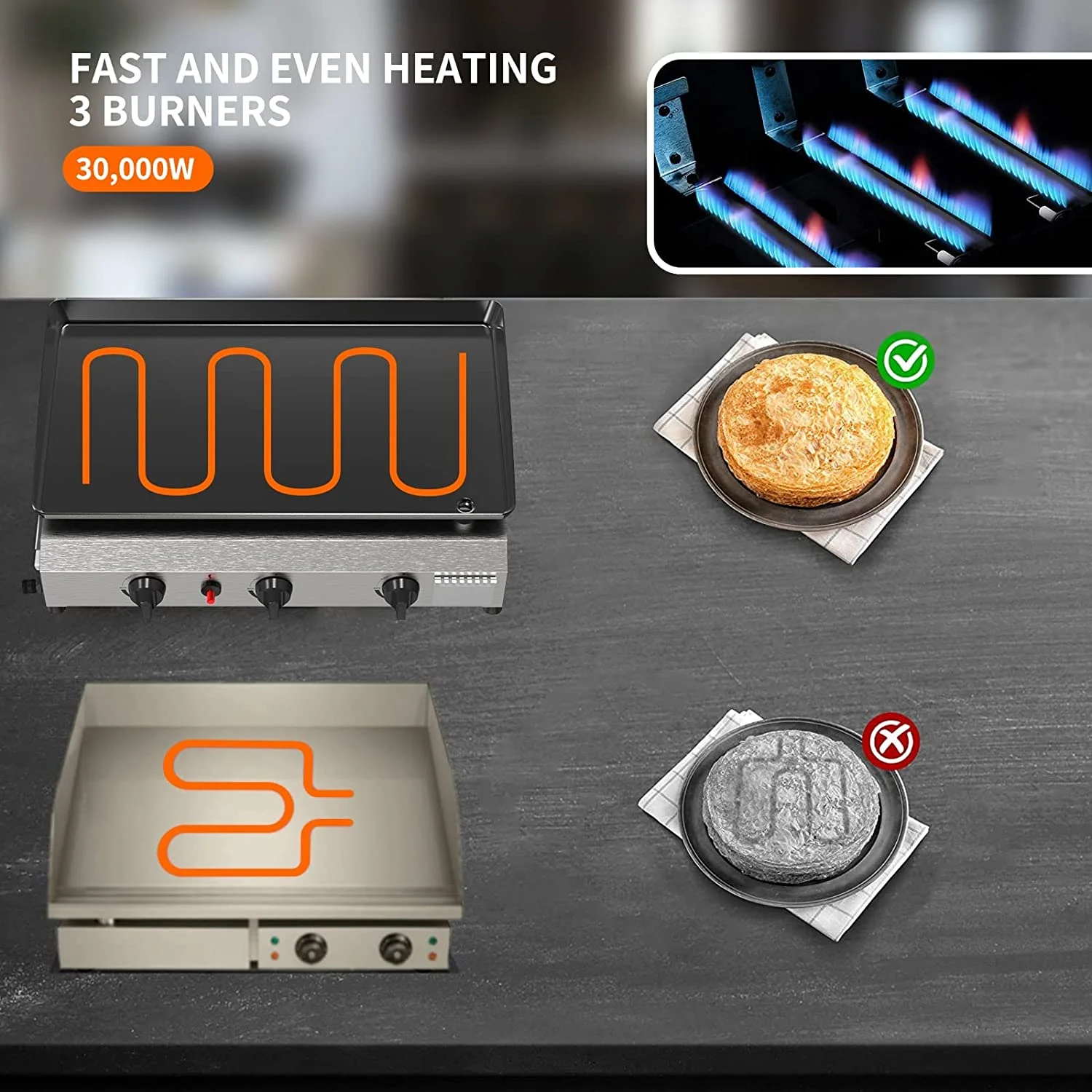 SKOK 3 Burner Gas Griddle-Outdoor Propane Griddle-BTU Propane Fuelled, Portable Flat Top Gas Grill Camping Griddle Station with Side Shelves for Kitchen - Womvr