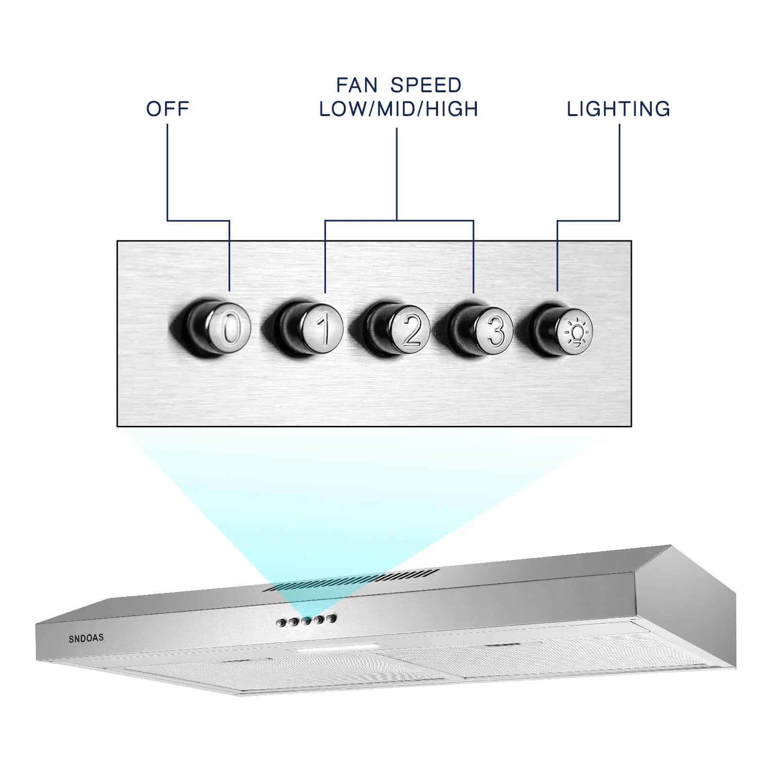 Range Hood 30-inch Under Cabinet Vent Hood 230 CFM Kitchen Hood Stainless Steel 3-Speed - Womvr
