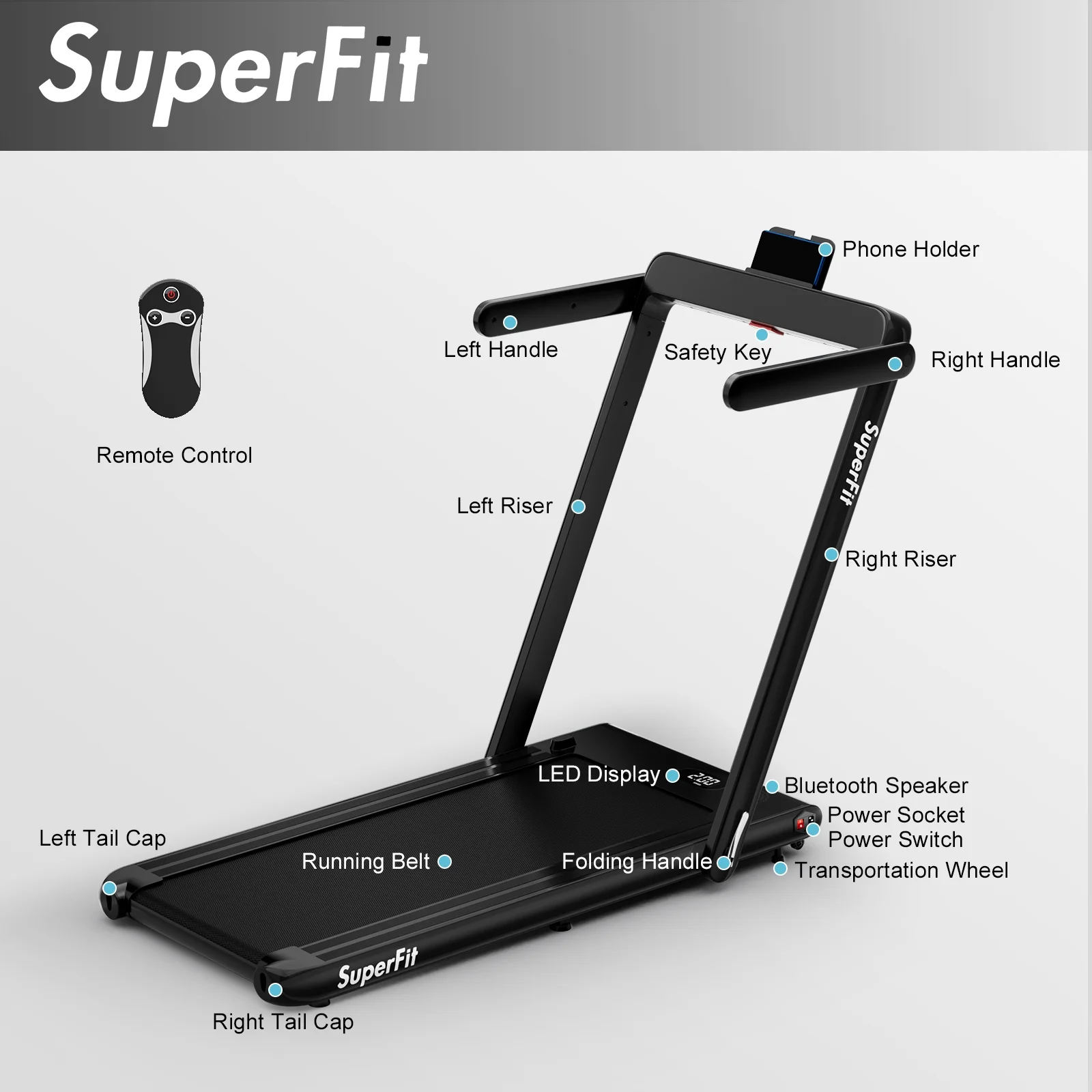 SuperFit Up To 7.5MPH 2.25HP 2 in 1 Single Display Screen Folding Treadmill Remote Control W/ APP Control Speaker Black - Womvr