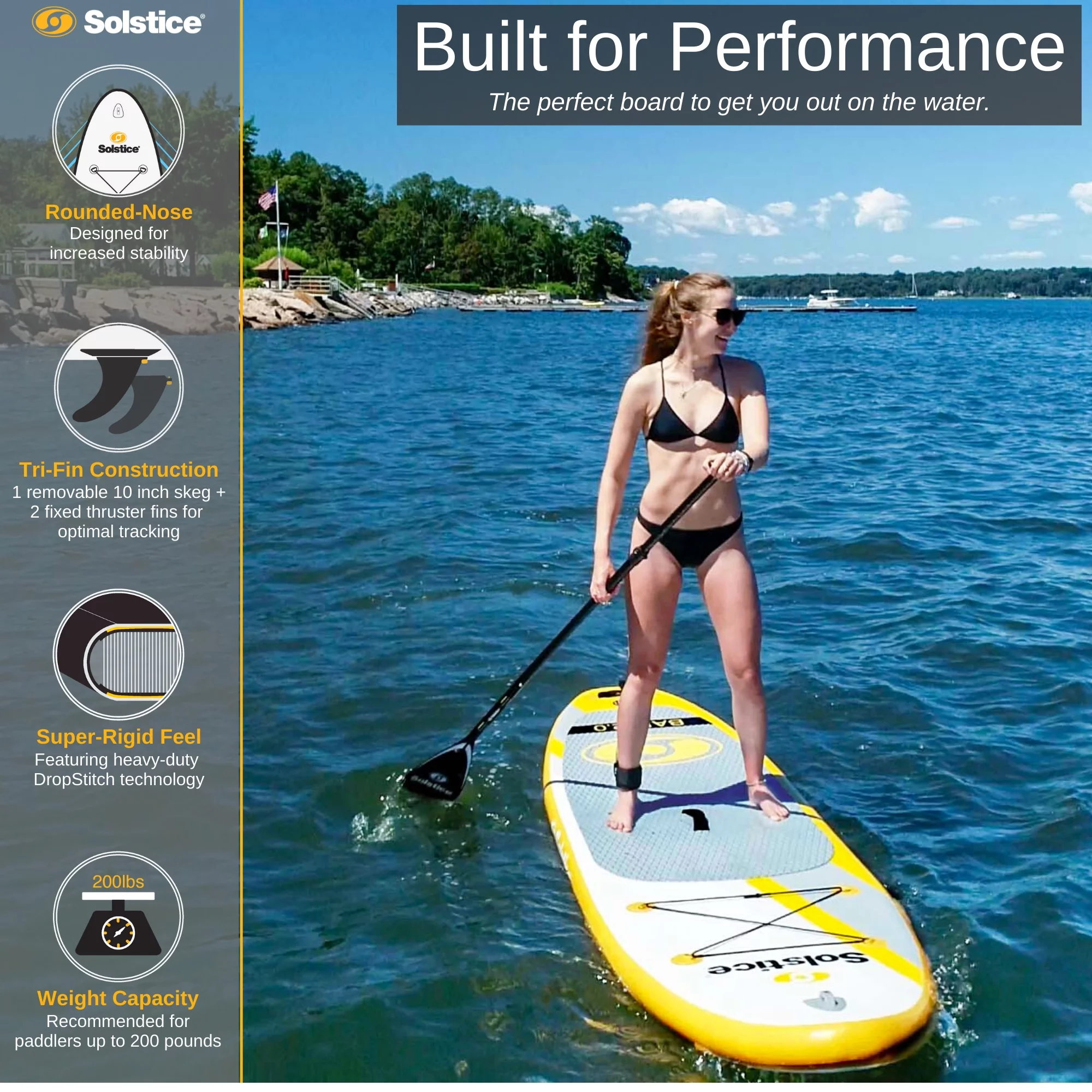 Solstice Bali 10.5 Foot Stand Up Inflatable Paddle Board Set w/Camera Mount - Womvr