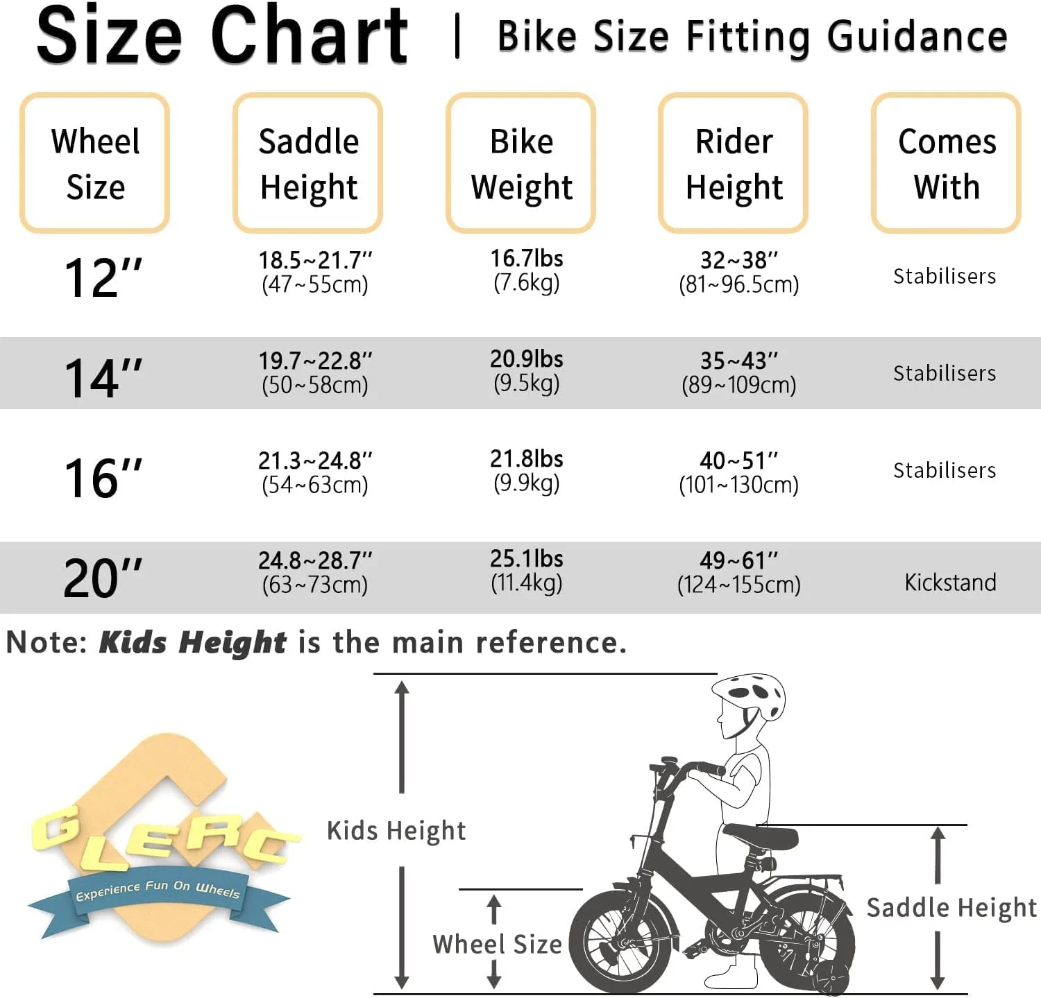 Glerc Little Molly 14 inch Kids Girls Bike for 3-5 Years Old Little Child,Yellow - Womvr