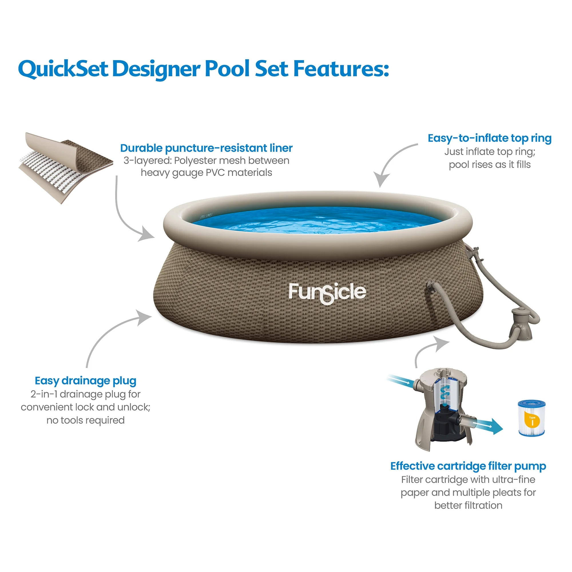 Funsicle 10ft x 30in Round QuickSet Designer Above Ground Pool, Age 6 & up - Womvr