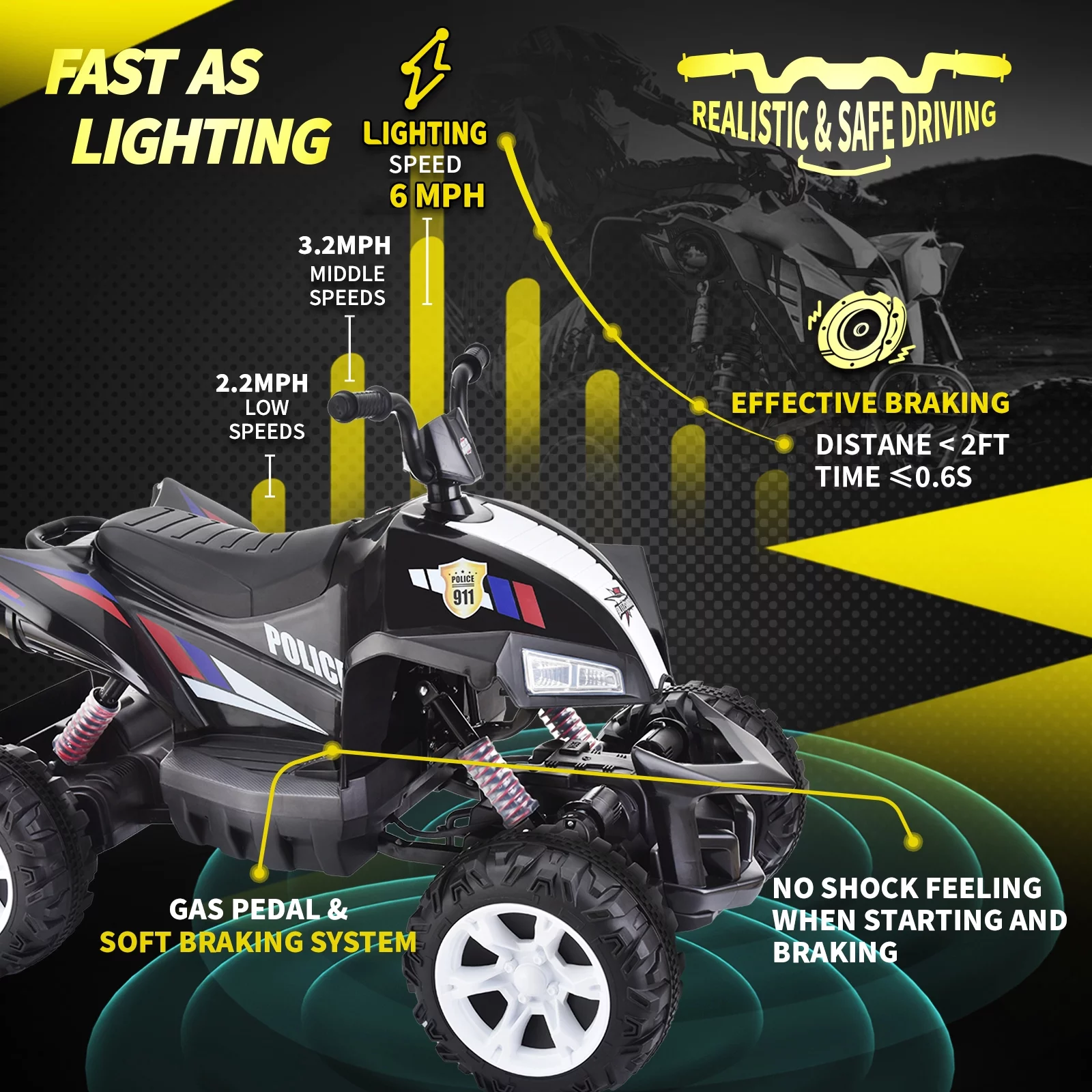 Blitzshark 24V Kids Ride on ATV 4WD Quad Powerful 4-Wheeler, with Big Battery, 6 MPH Speed, Metal Suspension, Police Rider - Womvr