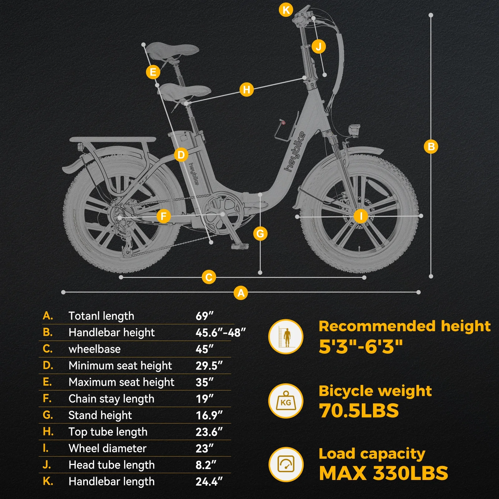 Heybike Ranger Electric Bike for Adults with 500W Motor, 48V 15Ah Removable Battery, 20