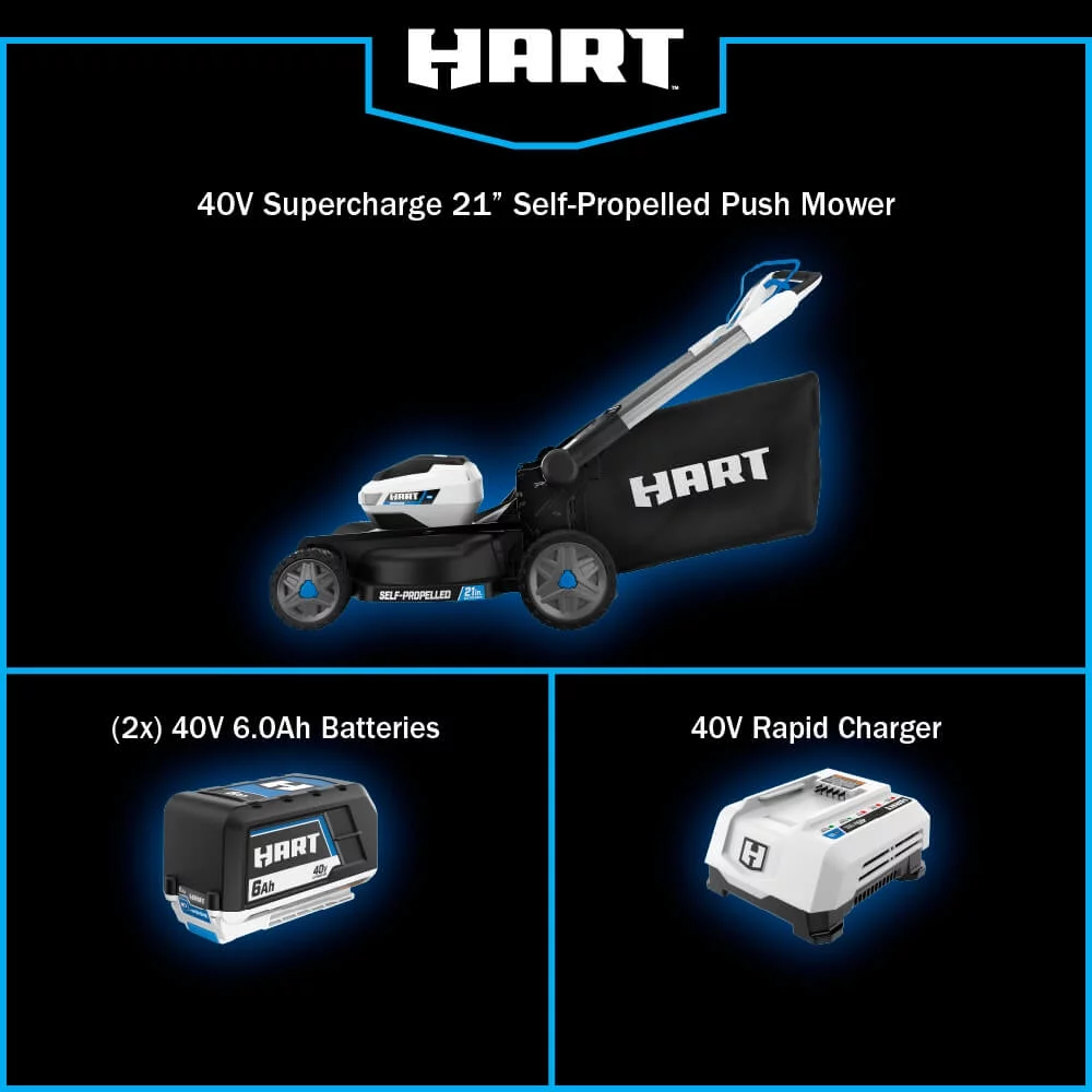 HART 40-Volt 21-inch Supercharge 3-in-1 Self-Propelled Mower Kit, (2) 6.0Ah Lithium-Ion Batteries - Womvr