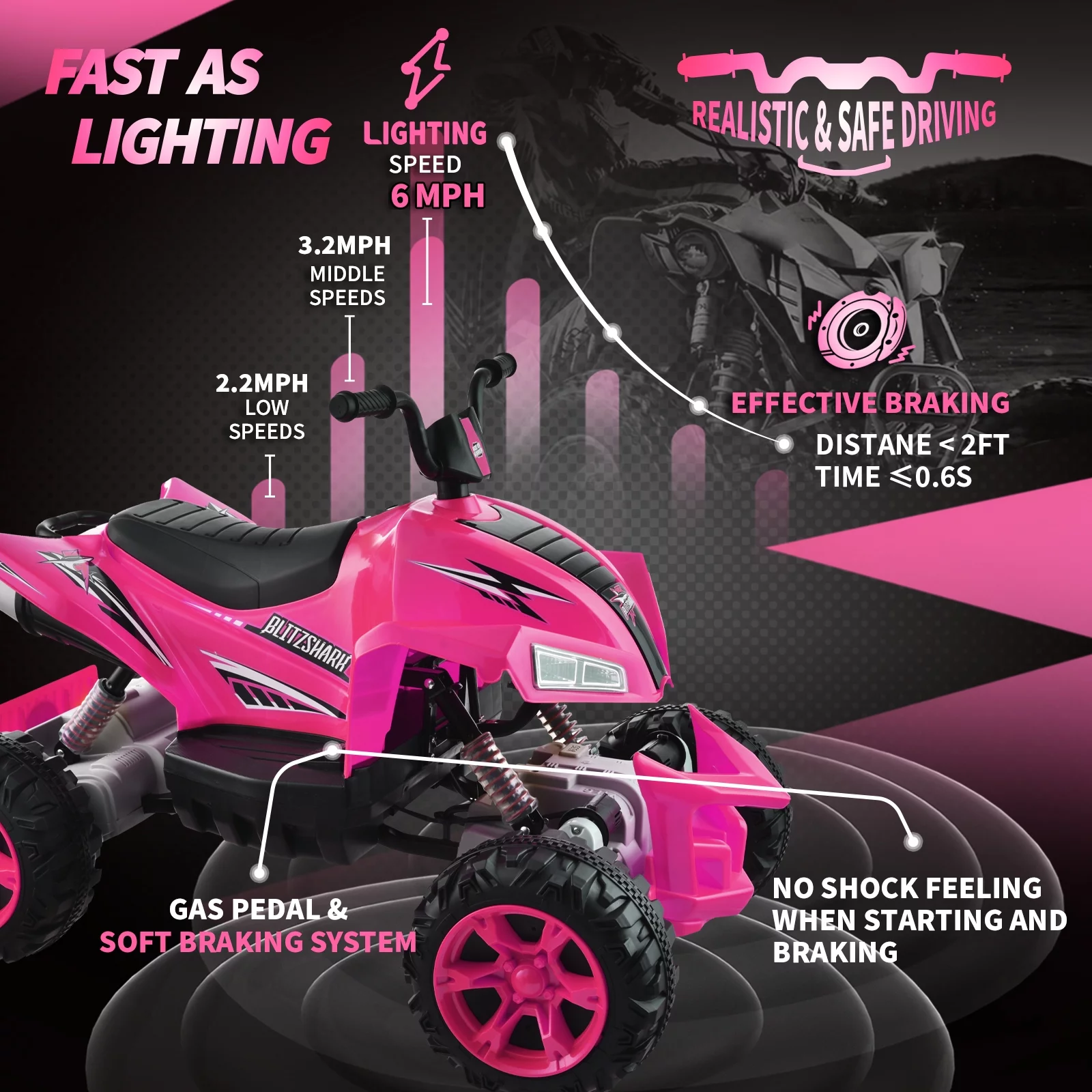 Blitzshark 24V Kids Ride on ATV 4WD Quad Powerful 4-Wheeler, with Big Battery, 6 MPH Speed, Metal Suspension, Police Rider - Womvr