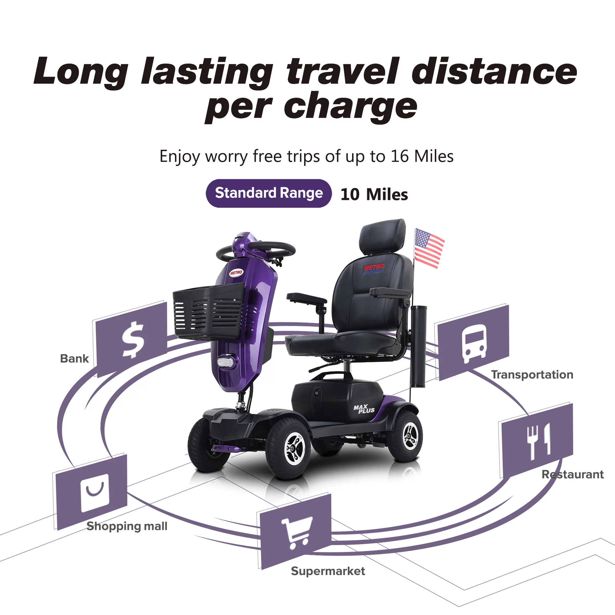 Metro Mobility Senior Scooter Folding Scooter 4 Wheel Scooter with USB Port Purple - Womvr