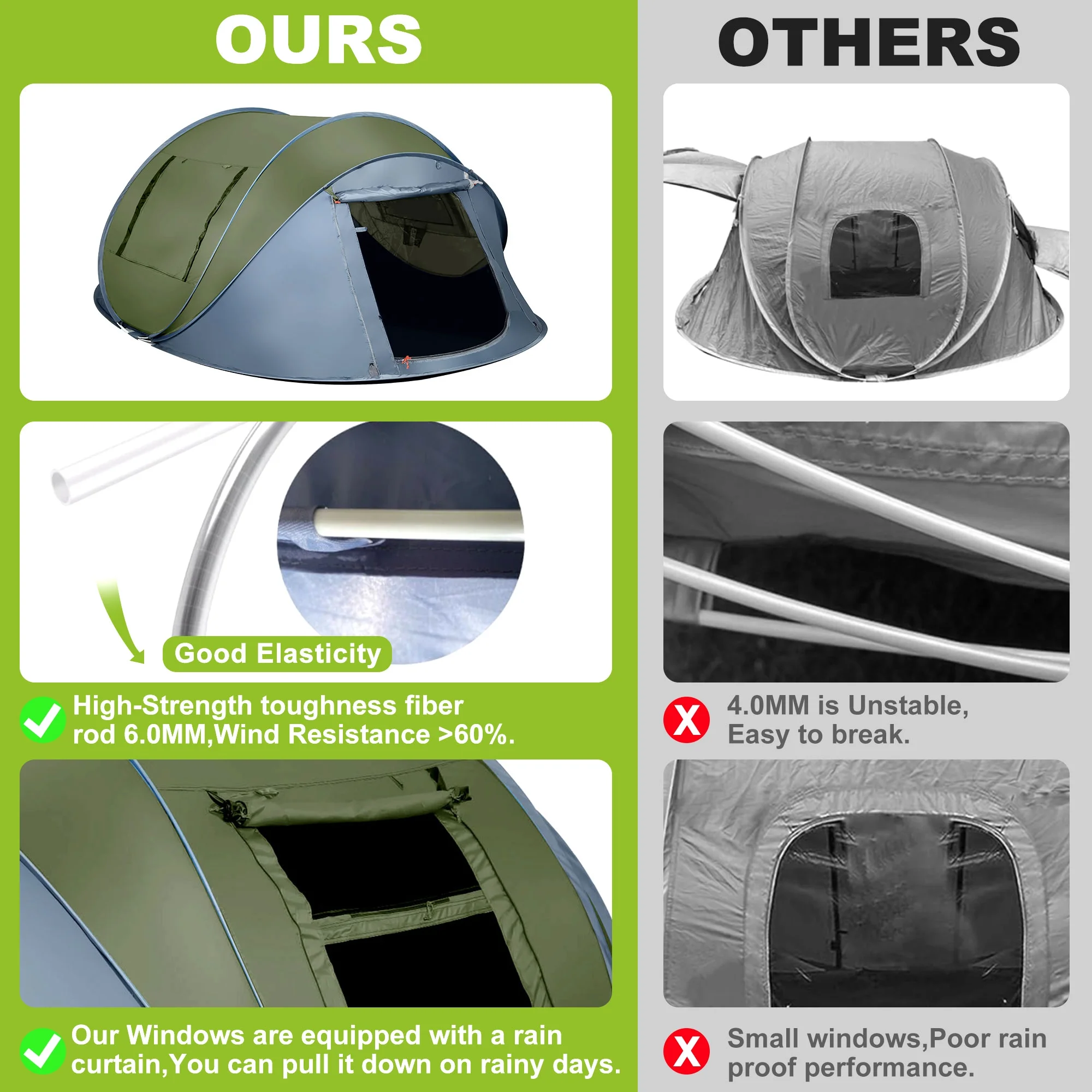 GVDV Camping Tent, 6 Person Easy Pop up Tent, Automatic Setup 2 Doors-Instant Family Tents for Camping Hiking & Traveling, 10.5ft x 7.2ft x52in, Green - Womvr