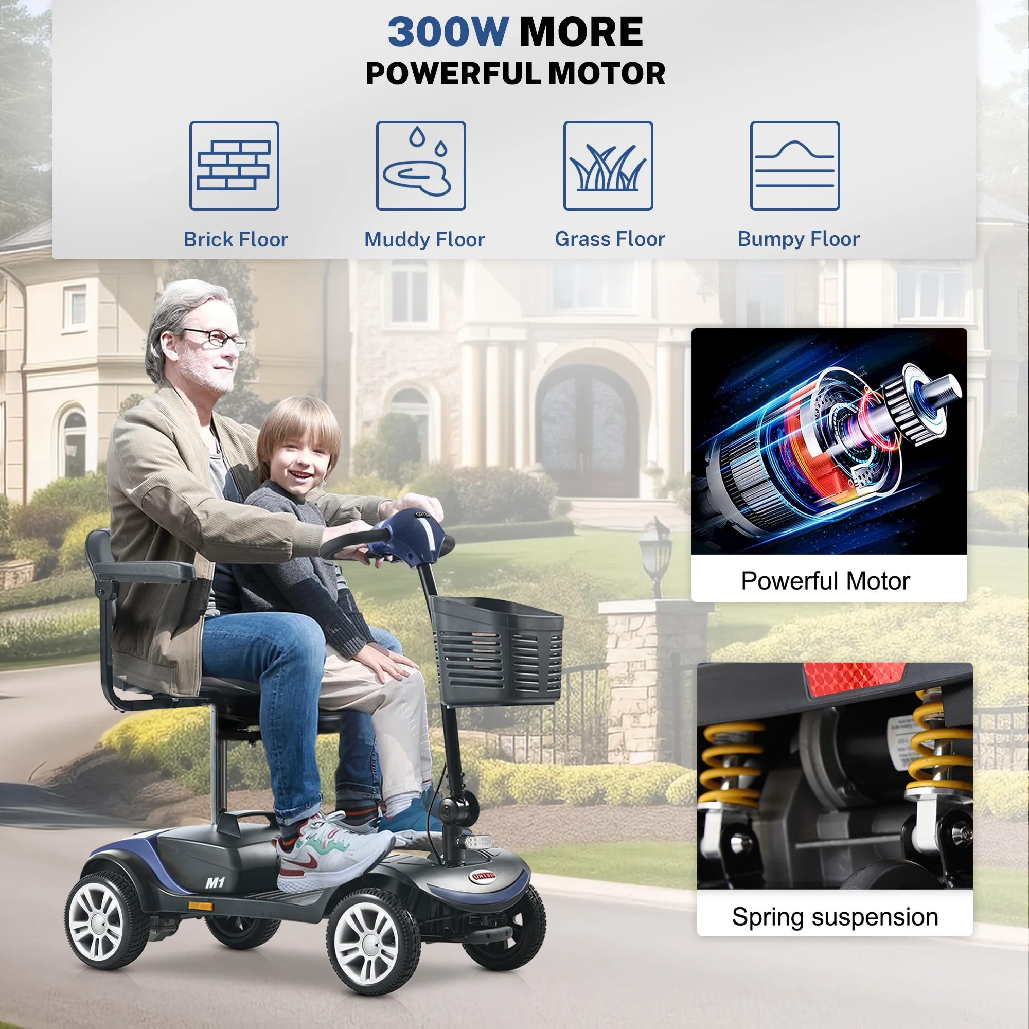 Segmart Mobility Scooter for Elderly, Durable Heavy Duty 4 Wheel Seniors Mobile Device with Lights, 300lbs, Blue - Womvr