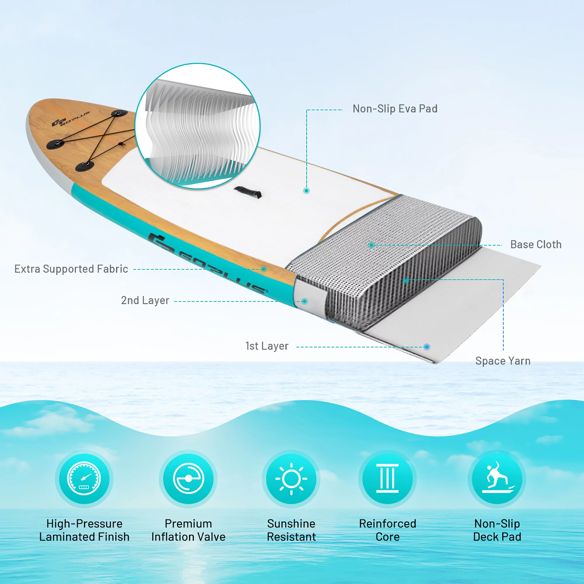 Goplus 11' Inflatable Stand Up Paddle Surfboard W/Bag Aluminum Paddle Pump - Womvr