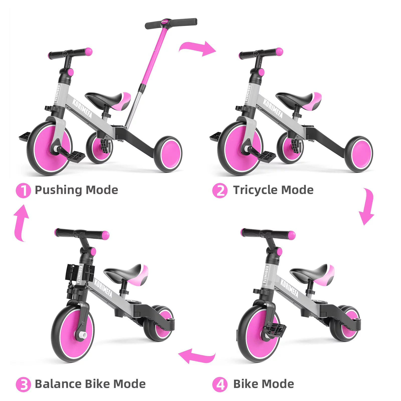 KORIMEFA Toddler Bike with Push Handle, Toddler Tricycle for Age 1 to 3 Years Old Boy Girl, Baby Bike Balance Bike - Womvr