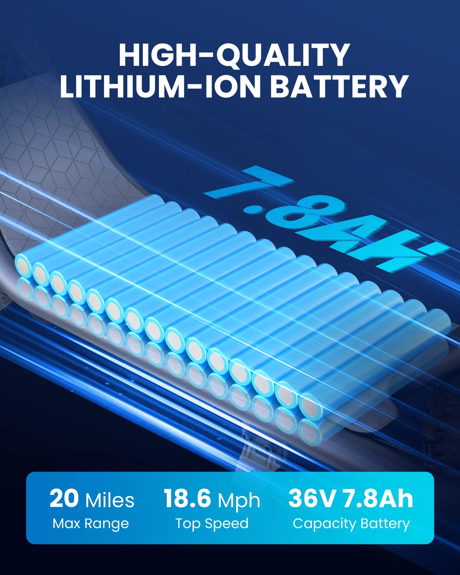 Kistp 550W Electric Scooter for Adults, 12 inch Commuter Electric Scooter with Basket and Wide Deck - up to 20 Miles 18.6MPH-Blue - Womvr