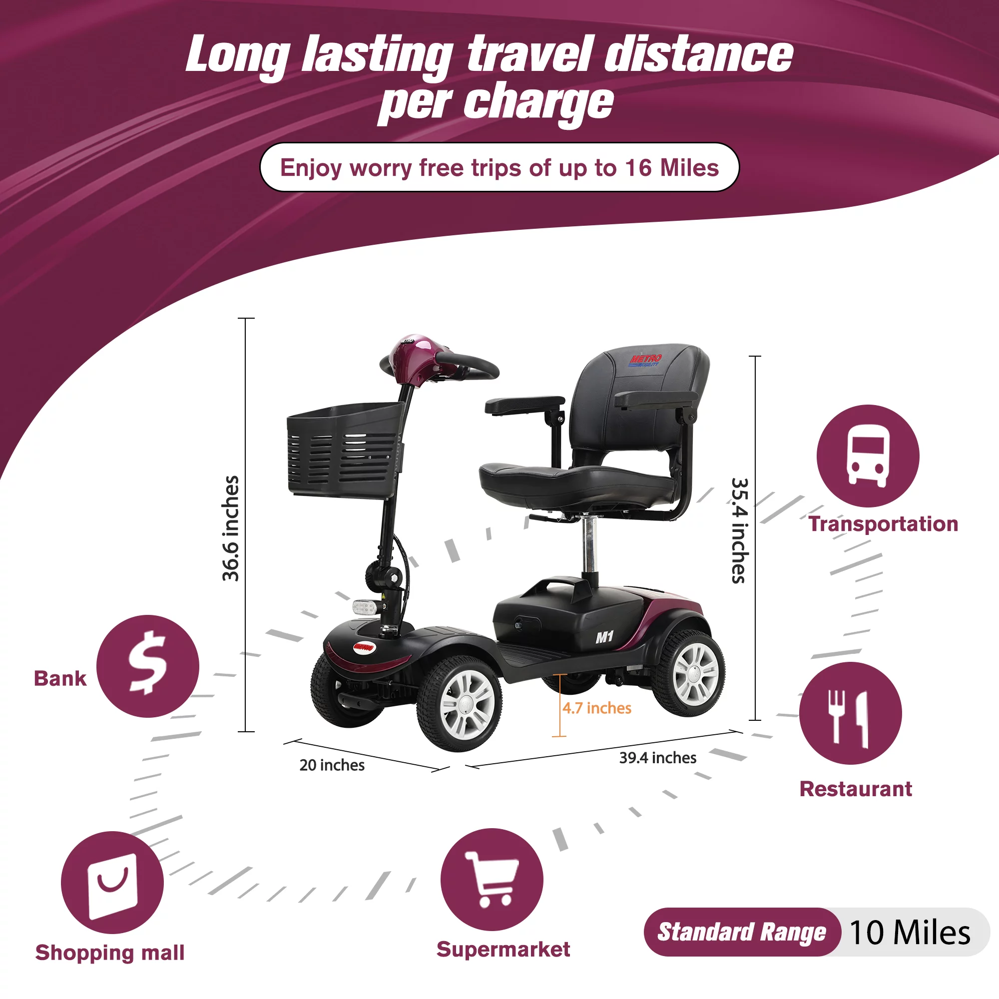 Electric Mobility Scooter for Adults and Seniors - 300 lbs Max Weight, 4-Wheel Powered Mobility Scooters Wheelchair Device for Travel, Elderly (with Head Light-White) - Womvr