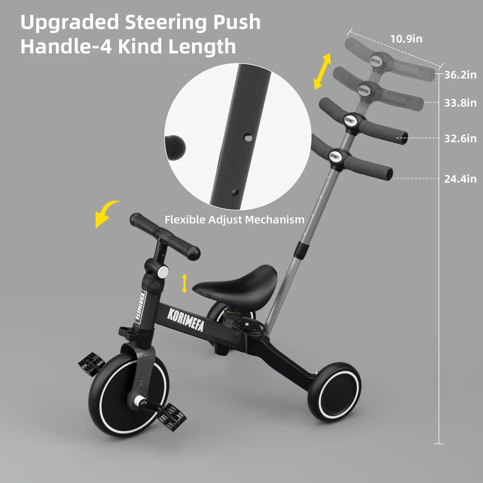 KORIMEFA Toddler Bike with Push Handle, Toddler Tricycle for Age 1 to 3 Years Old Boy Girl, Baby Bike Balance Bike - Womvr