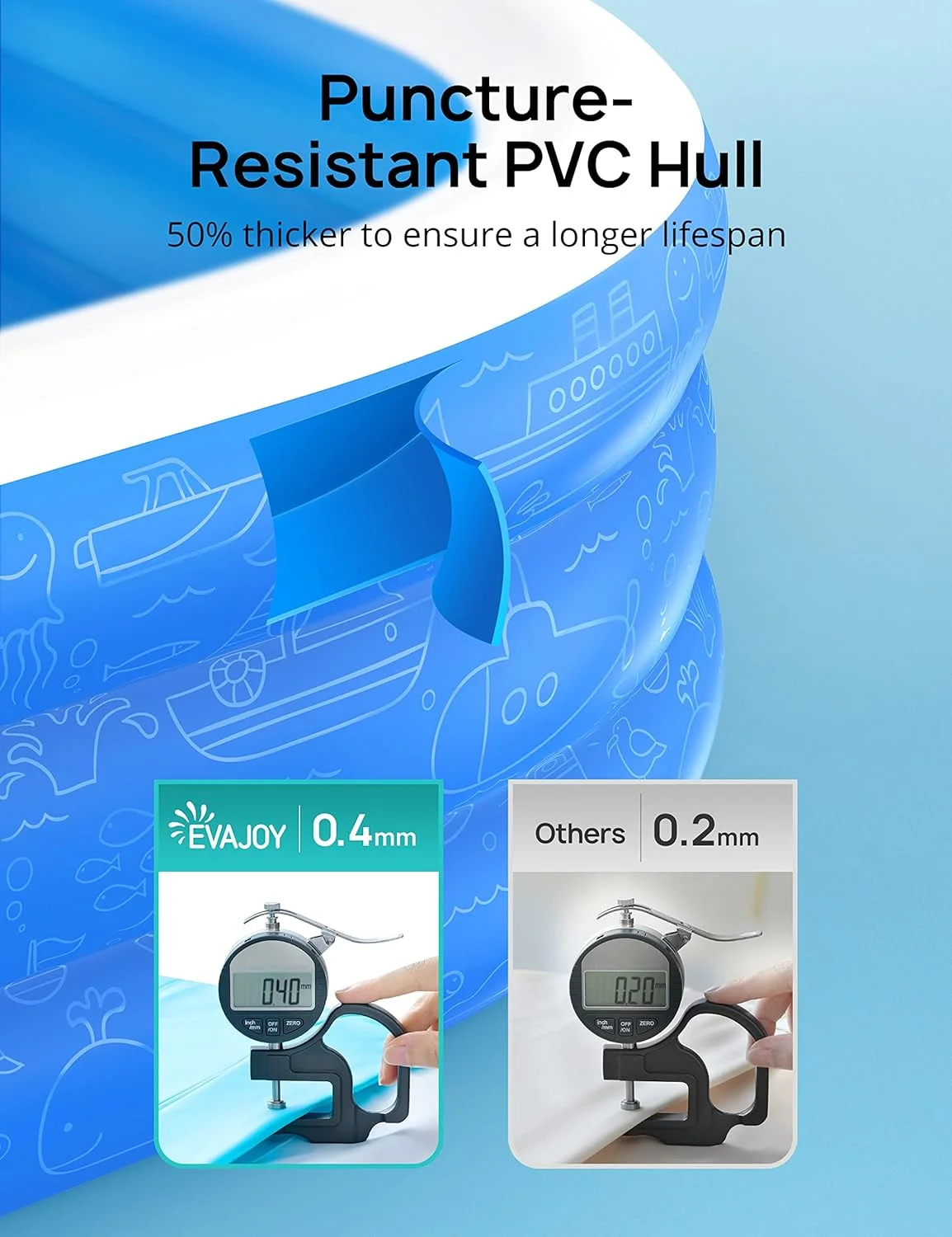 Sable Inflatable Pool, 95 x 75 x 40in Rectangular Swimming Pool for Toddlers, Kids, Family, Above Ground, Backyard, Outdoor - Womvr