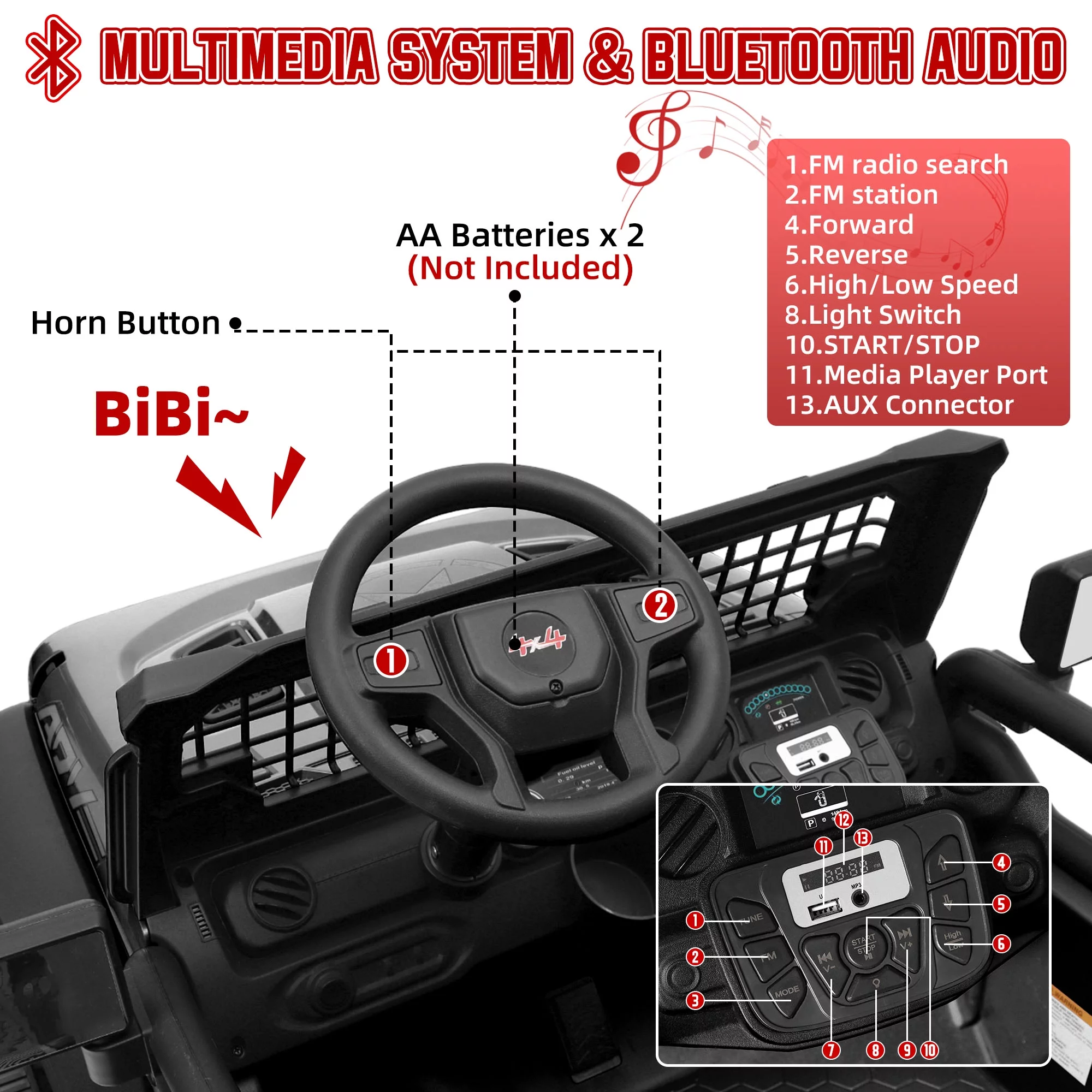 Wisairt 24V Kids Ride on Truck, 2 Seater Powered Ride on Car w/ Remote Control and Storage Space, 3 Speeds, Bluetooth, LED Lights (Black) - Womvr