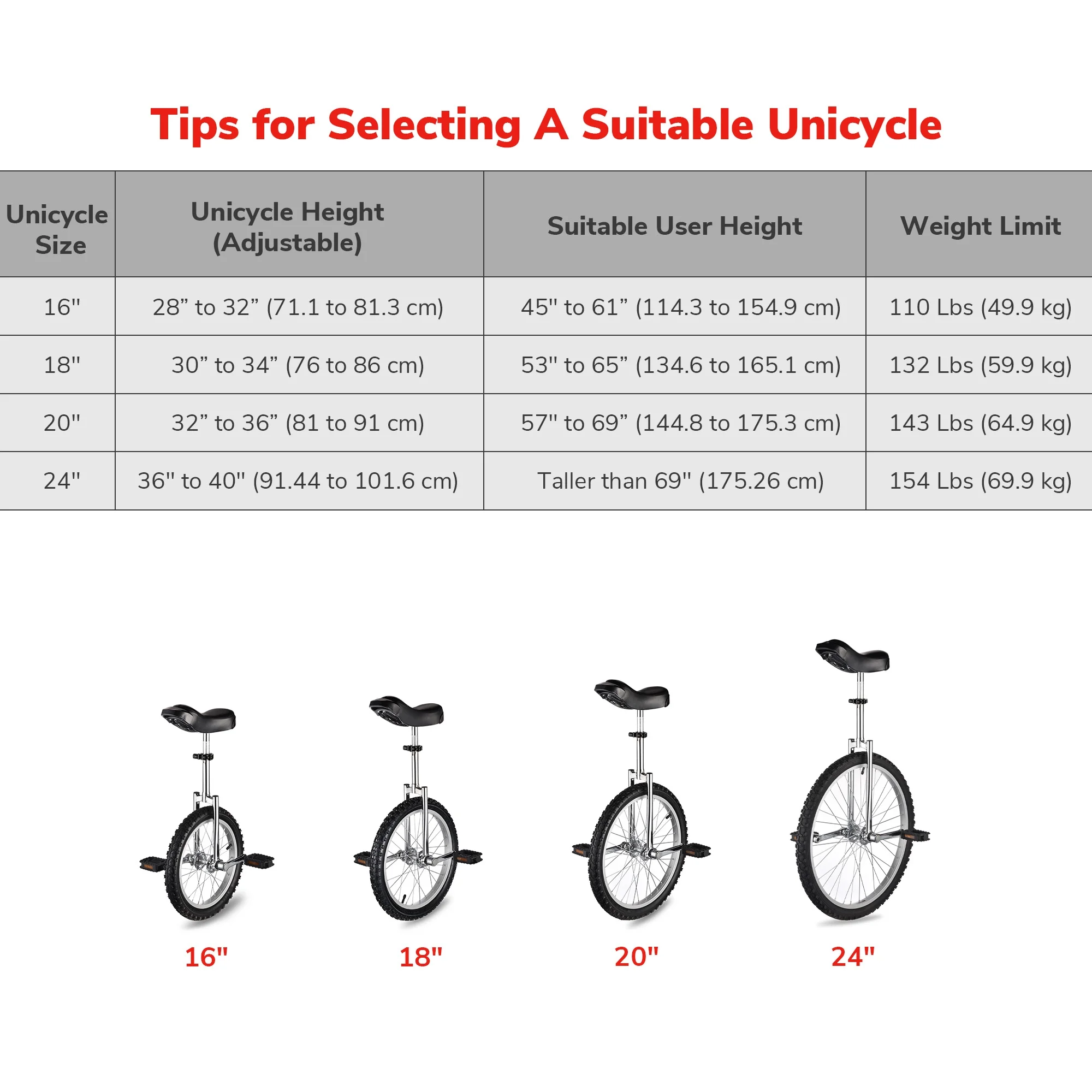 Yescom 18 In Wheel Outdoor Unicycle Skid-proof Tire Fitness Bicycle Balance Training for Adults Teenagers Kids, Silver - Womvr
