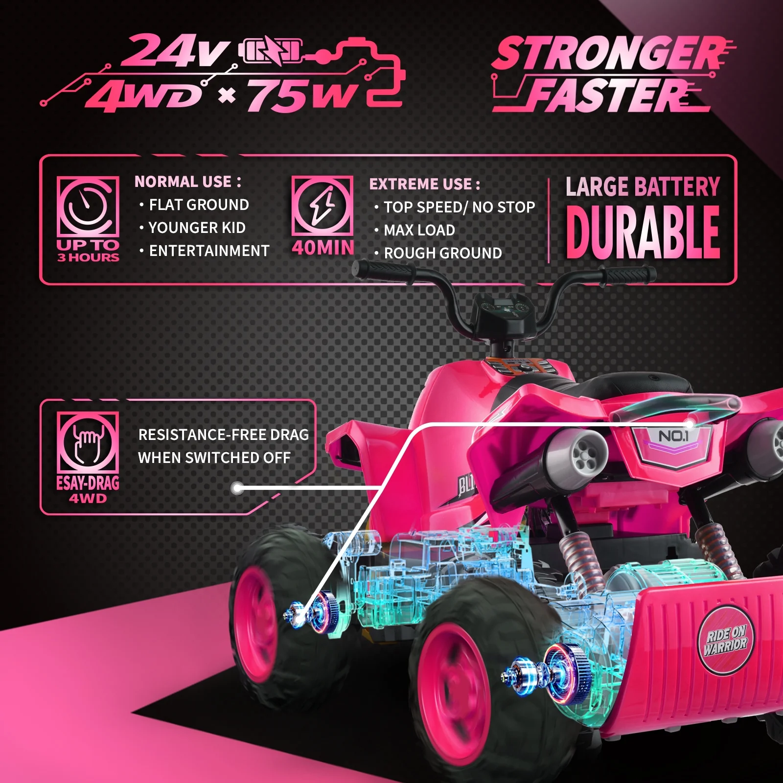 Blitzshark 24V Kids Ride on ATV 4WD Quad Powerful 4-Wheeler, with Big Battery, 6 MPH Speed, Metal Suspension, Police Rider - Womvr