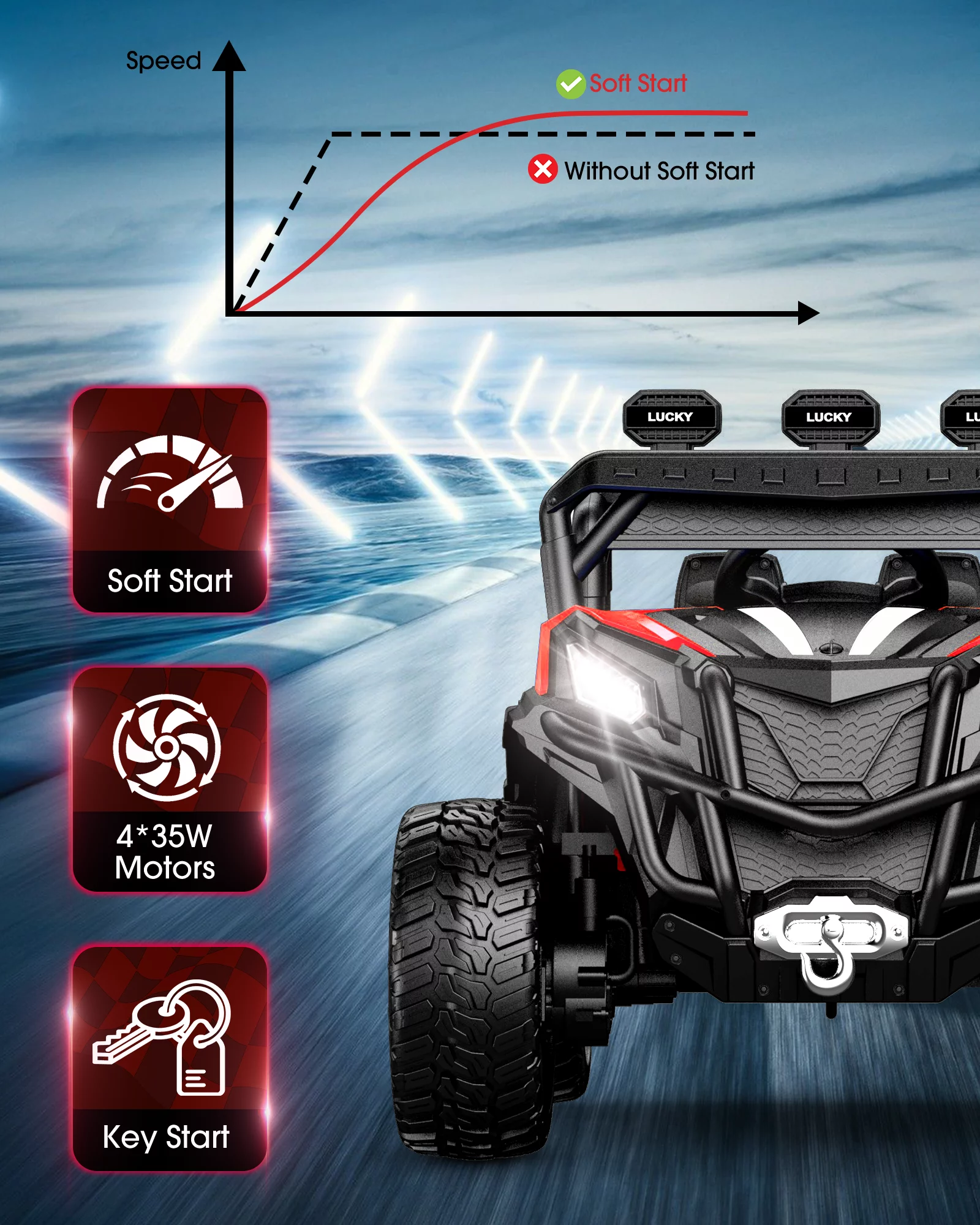 TOKTOO 24V Ride on Car, 4WD Powered Ride on UTV with Remote Control & Trunk Storage Space,  1 Seater Kid Car for Boys Girls -Blue - Womvr