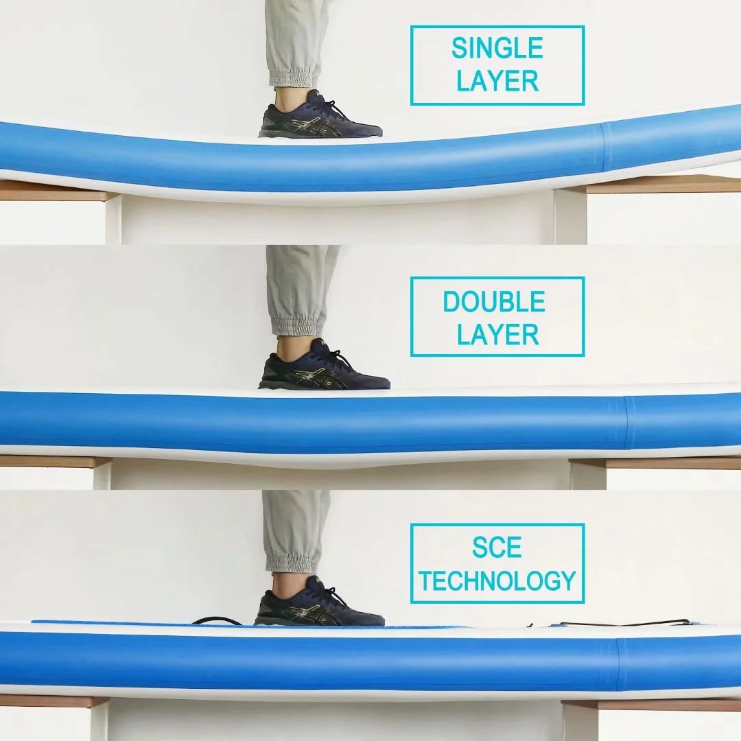 Goosehill Sailor Inflatable Stand Up High-quality Teal Paddle Board, lightweight, SUP Package, 10'6
