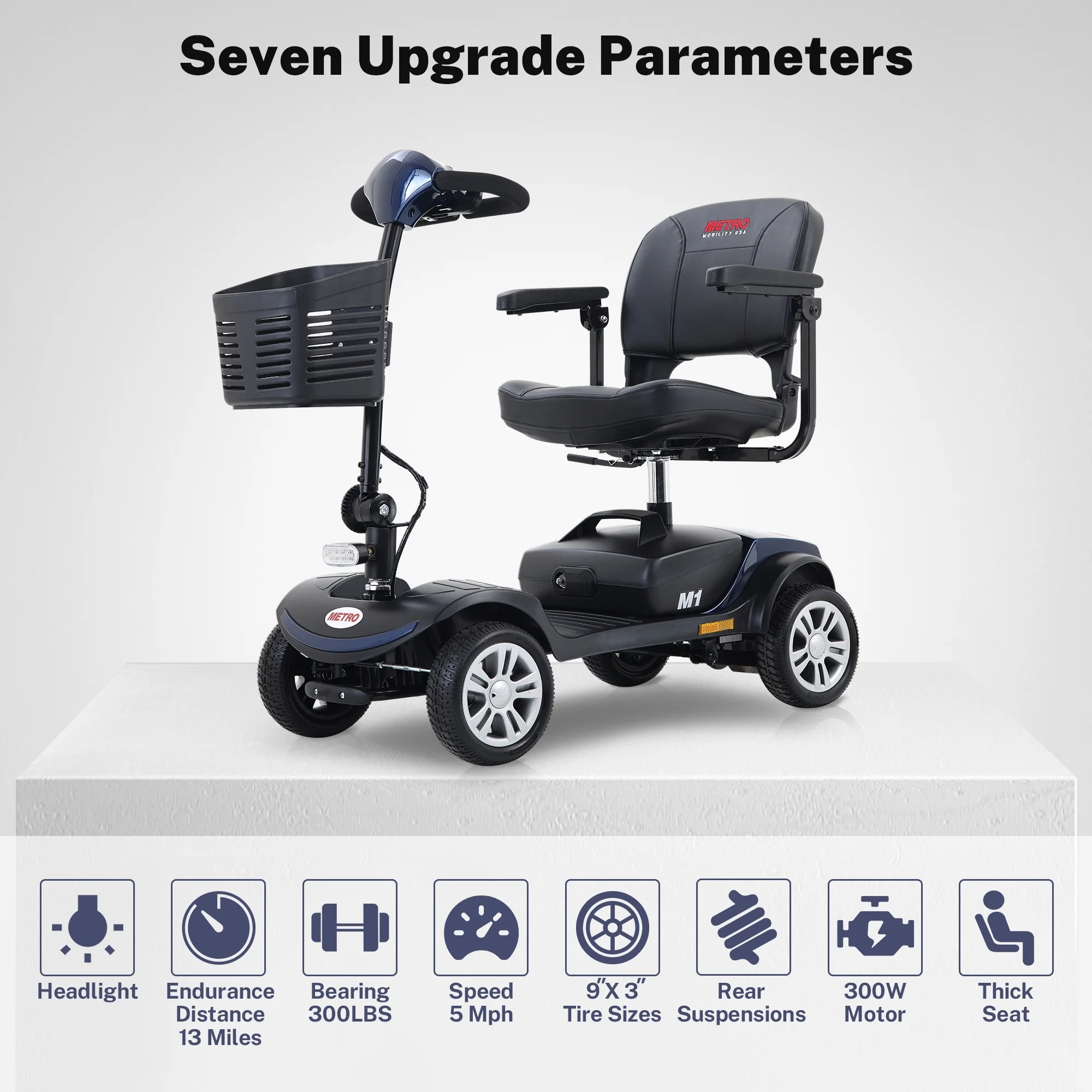 Segmart Mobility Scooter for Elderly, Durable Heavy Duty 4 Wheel Seniors Mobile Device with Lights, 300lbs, Blue - Womvr