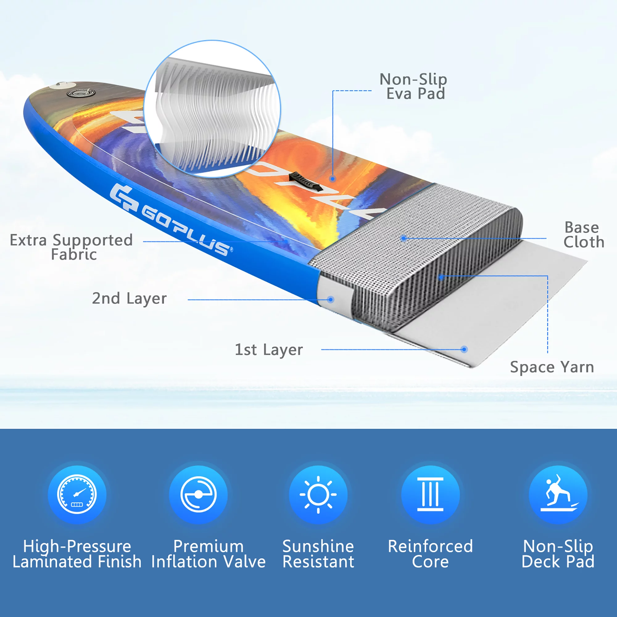 Goplus 11' Inflatable Stand Up Paddle Board SUP Surfboard with Pump Aluminum Paddle - Womvr