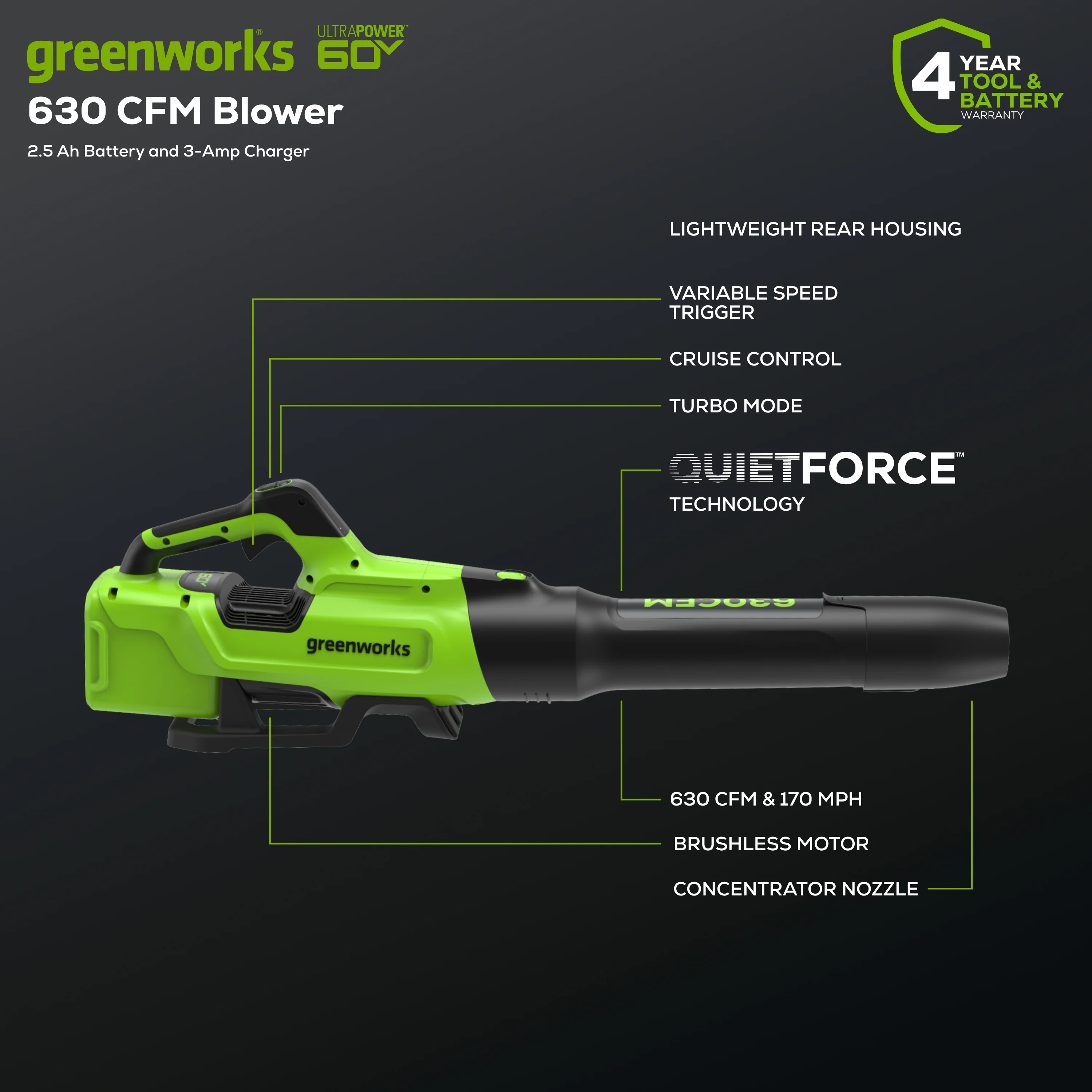 Greenworks 60V 630 CFM 170 MPH Leaf Blower with 2.5 Ah Battery & 3 Amp Charger 2429902 - Womvr