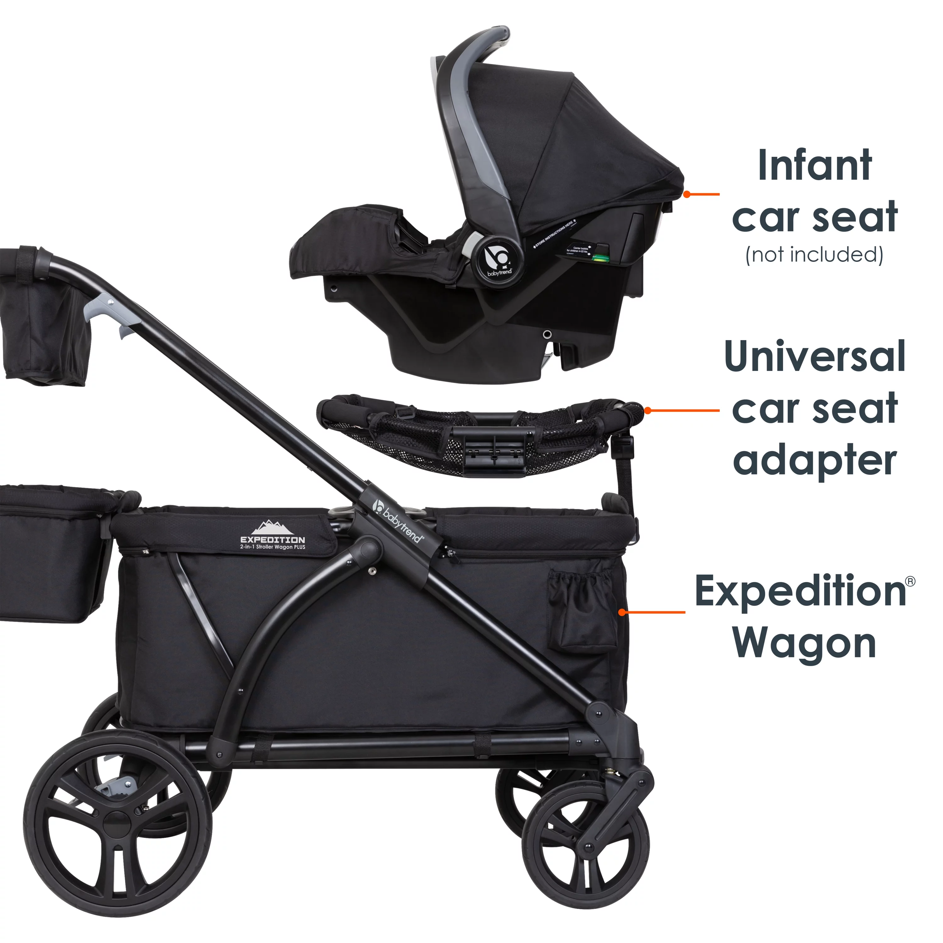 Baby Trend Expedition Plus 2-in-1 Stroller Wagon, Solid Print Black - Womvr