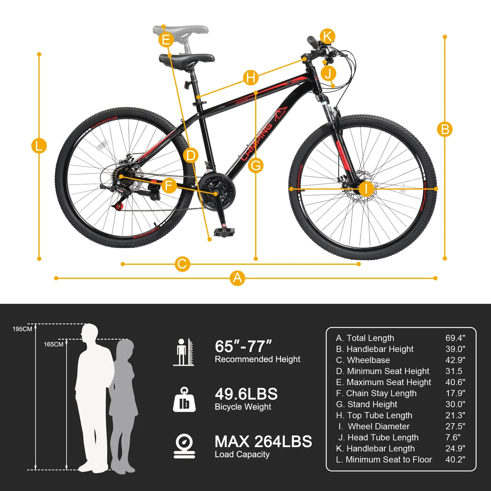 UBesGoo 27.5in Mountain Bike 21 Speed for Adult with Disc Brakes & Suspension, Black - Womvr