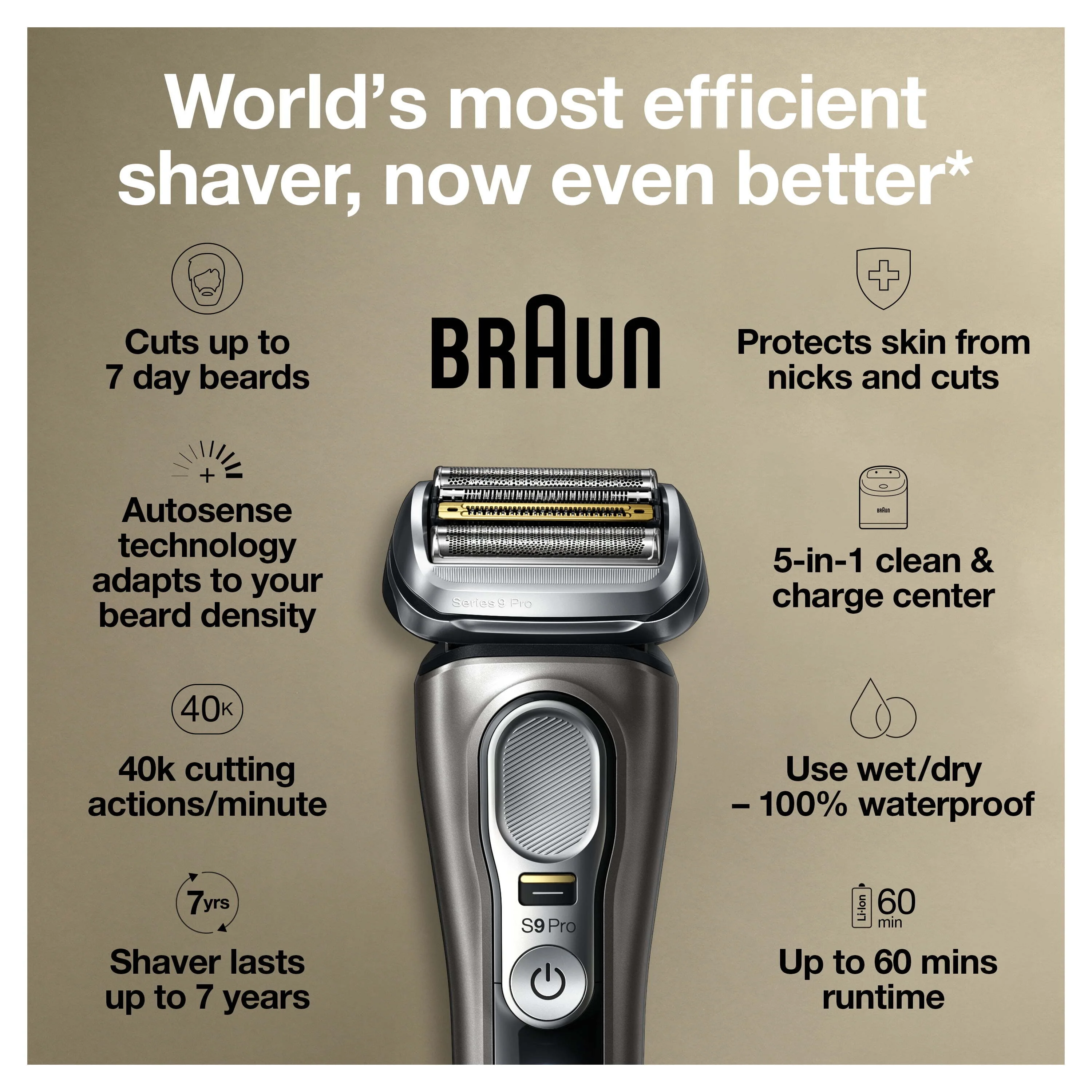 Braun Series 9 Pro 9465cc Rechargeable Wet Dry Men's Electric Shaver with Clean Station, Noble Metal - Womvr