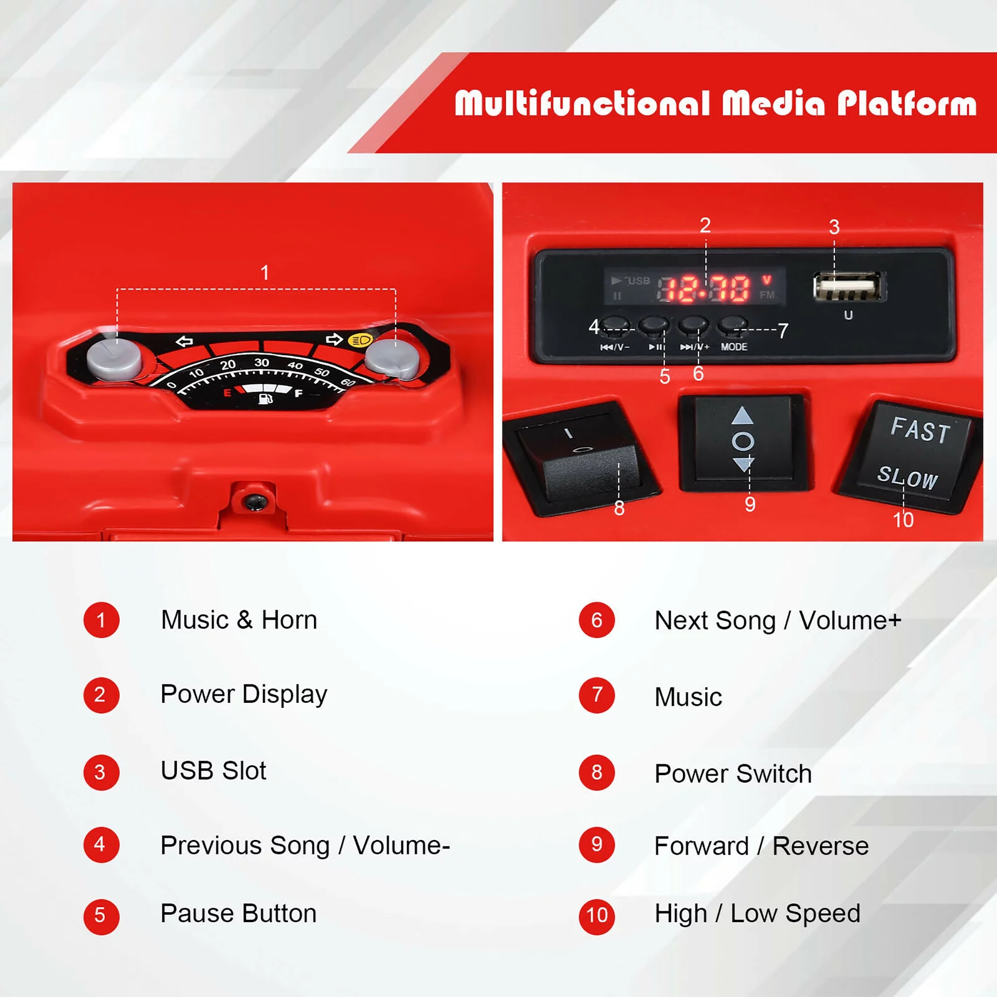 Costway 12V Kids 4-Wheeler ATV Quad Ride On Car w/ LED Lights Music  USB Navy - Womvr