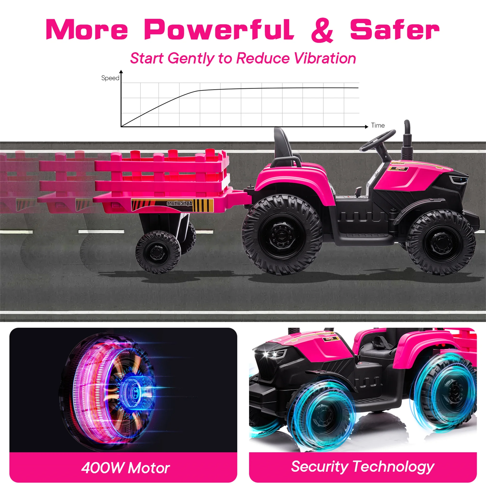 Hikiddo 24 Volt Ride on Toys, Kids Electric Ride On Tractor with Trailer & Remote - Green - Womvr