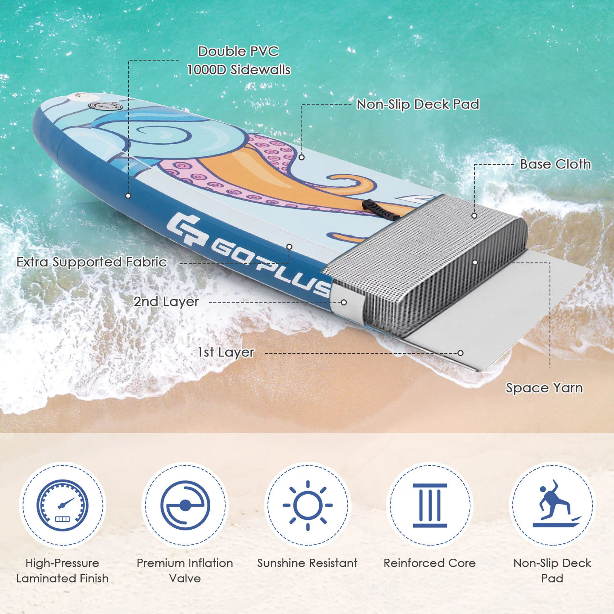 Goplus 10.5' Inflatable Stand Up Paddle Board Surfboard W/Aluminum Paddle Pump - Womvr