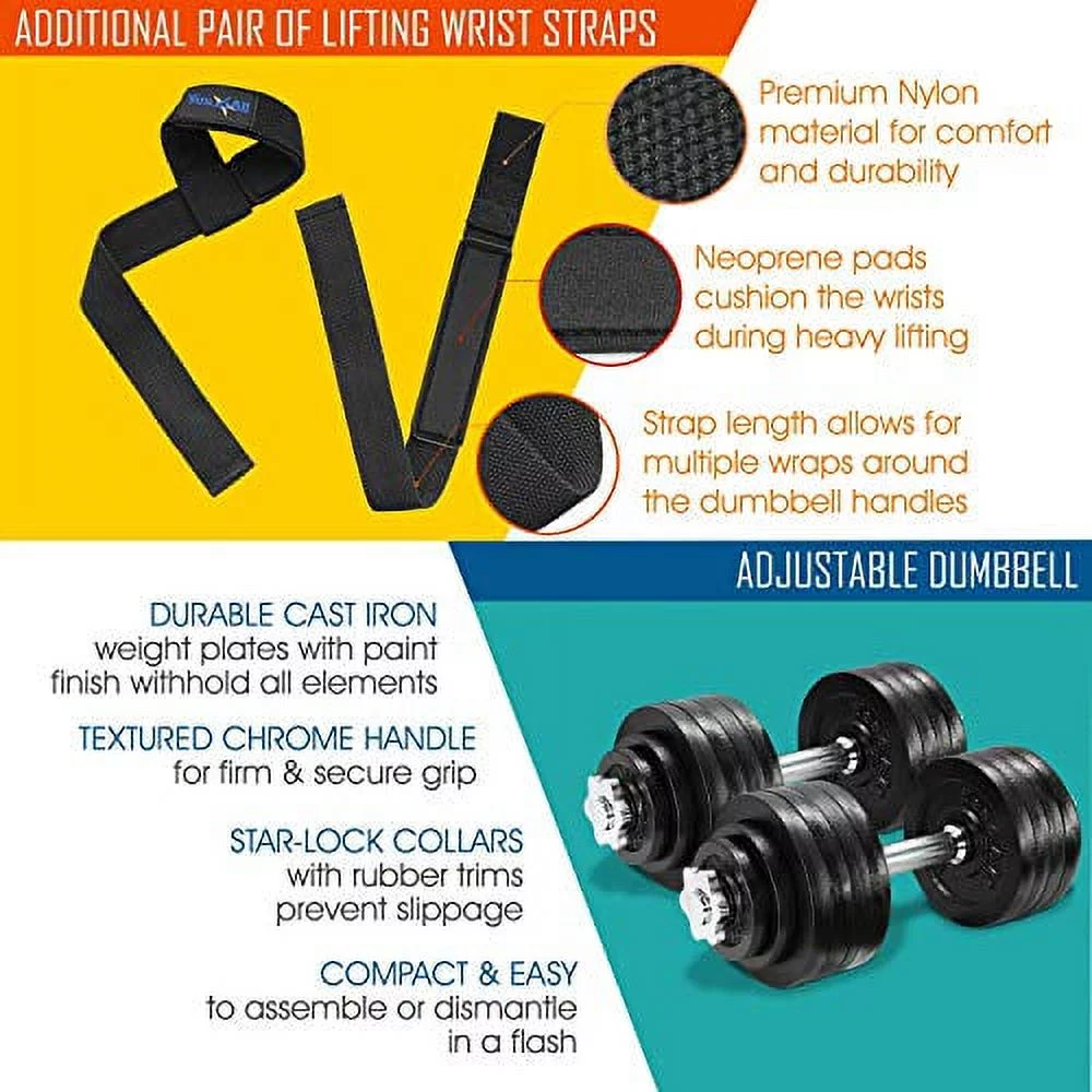 Yes4All 200 lbs Adjustable Dumbbell Weight Set, Cast Iron Dumbbell, Pair - Womvr